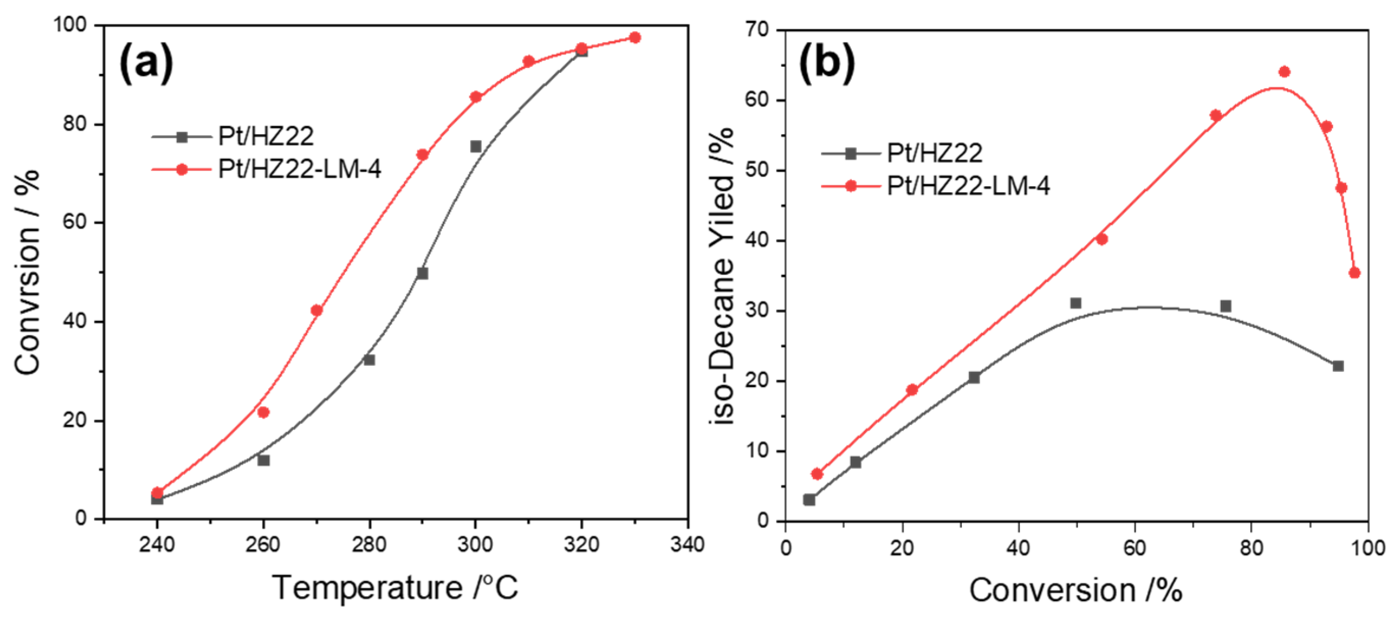 Molecules 30 03319 g009