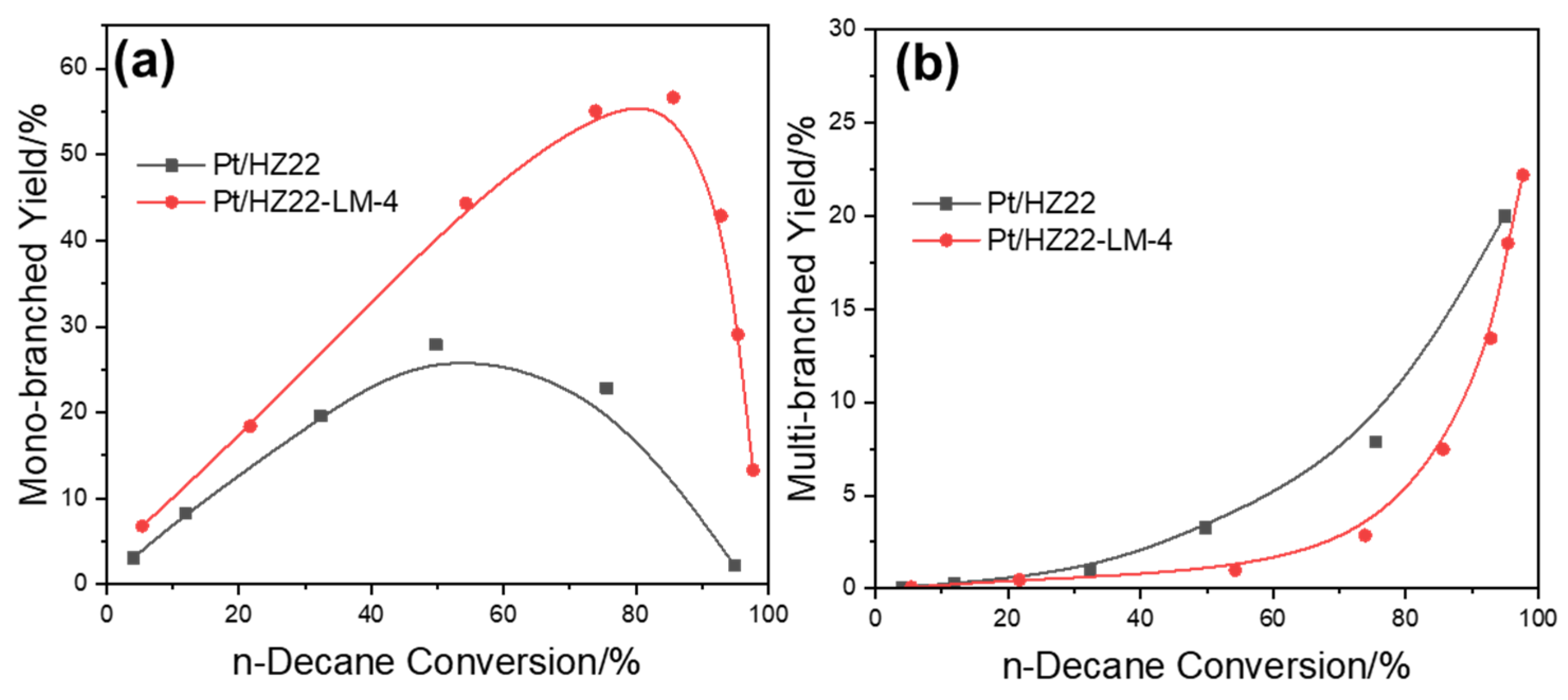 Molecules 30 03319 g010