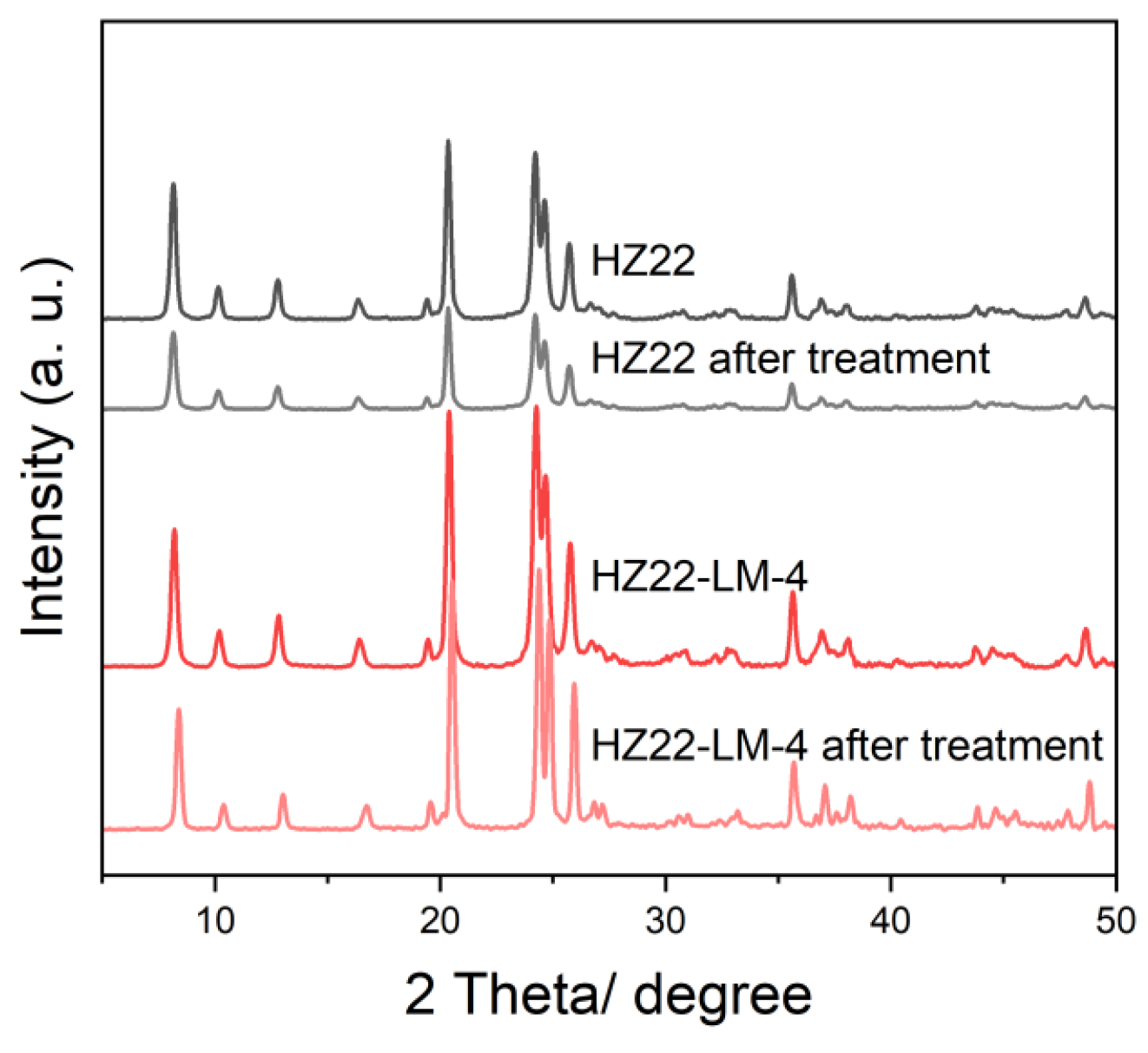 Molecules 30 03319 g011