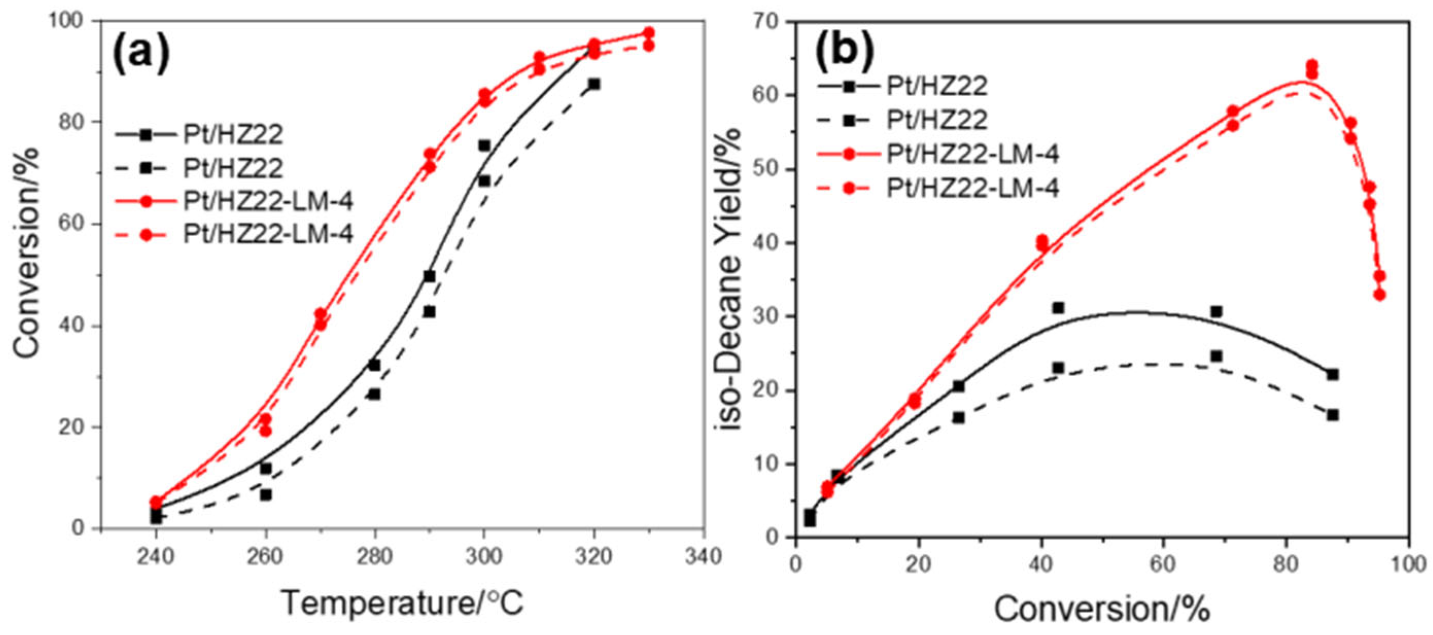 Molecules 30 03319 g012