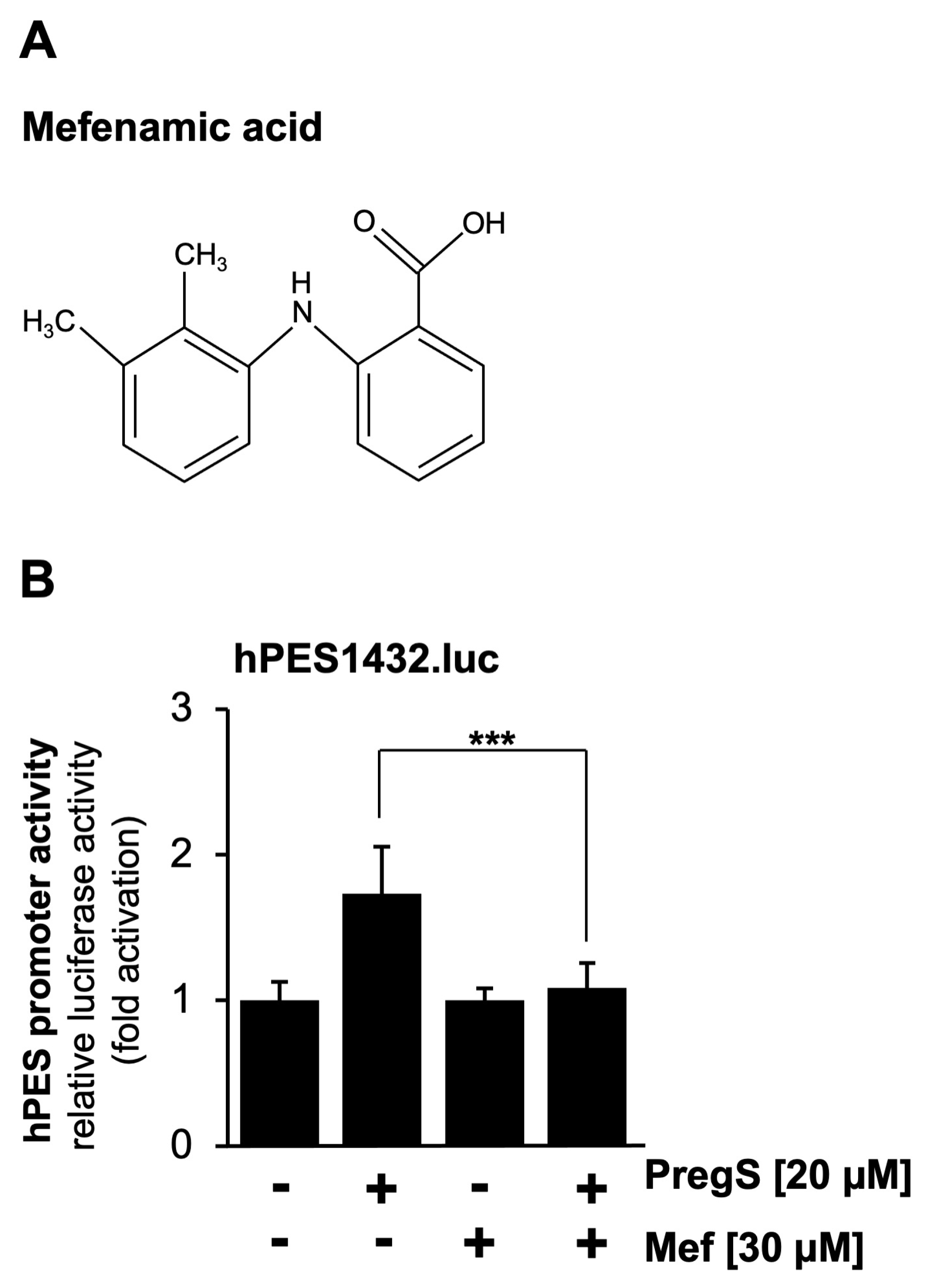 Molecules 30 03320 g003