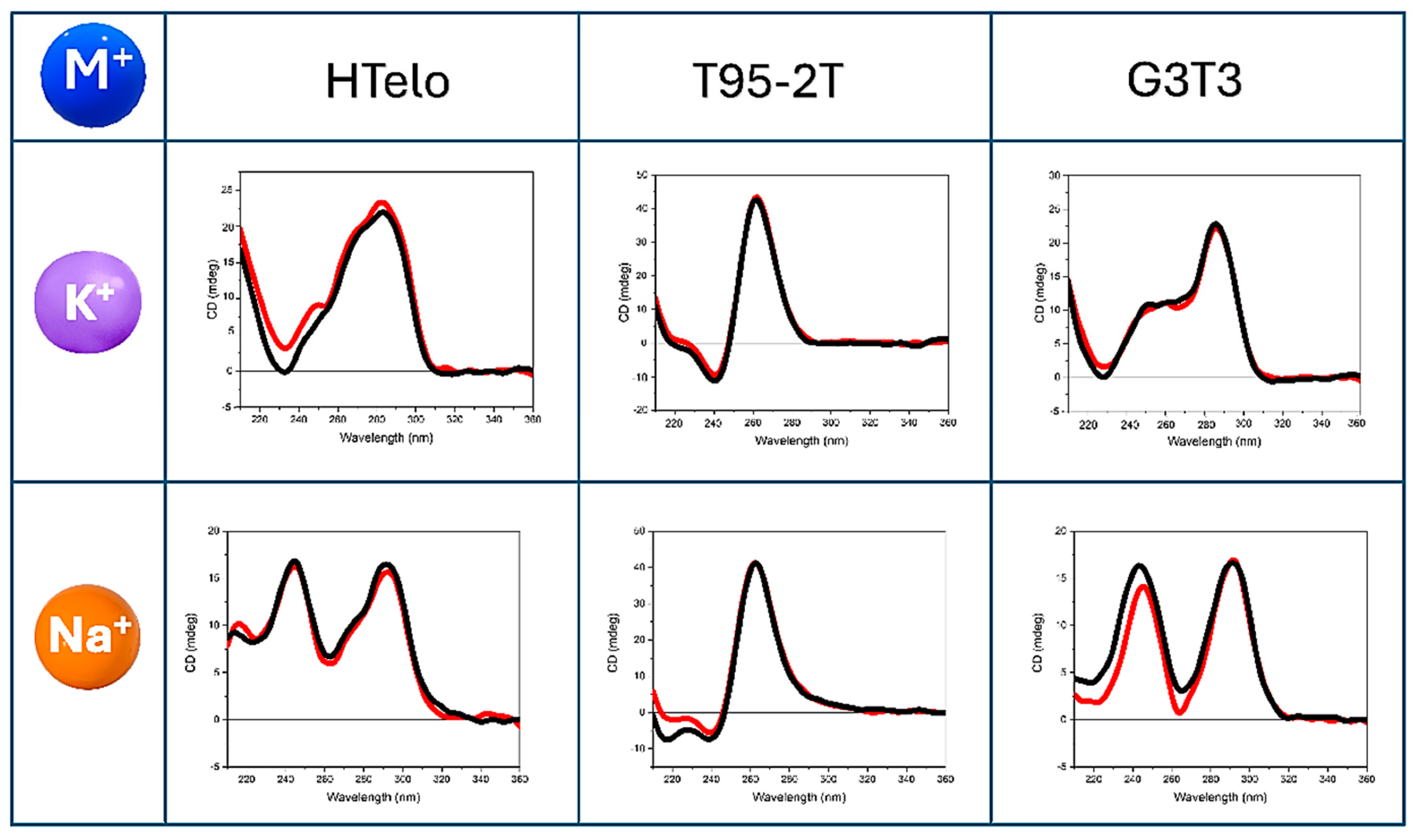 Molecules 30 03322 g004 Molecules 30 03322 g004