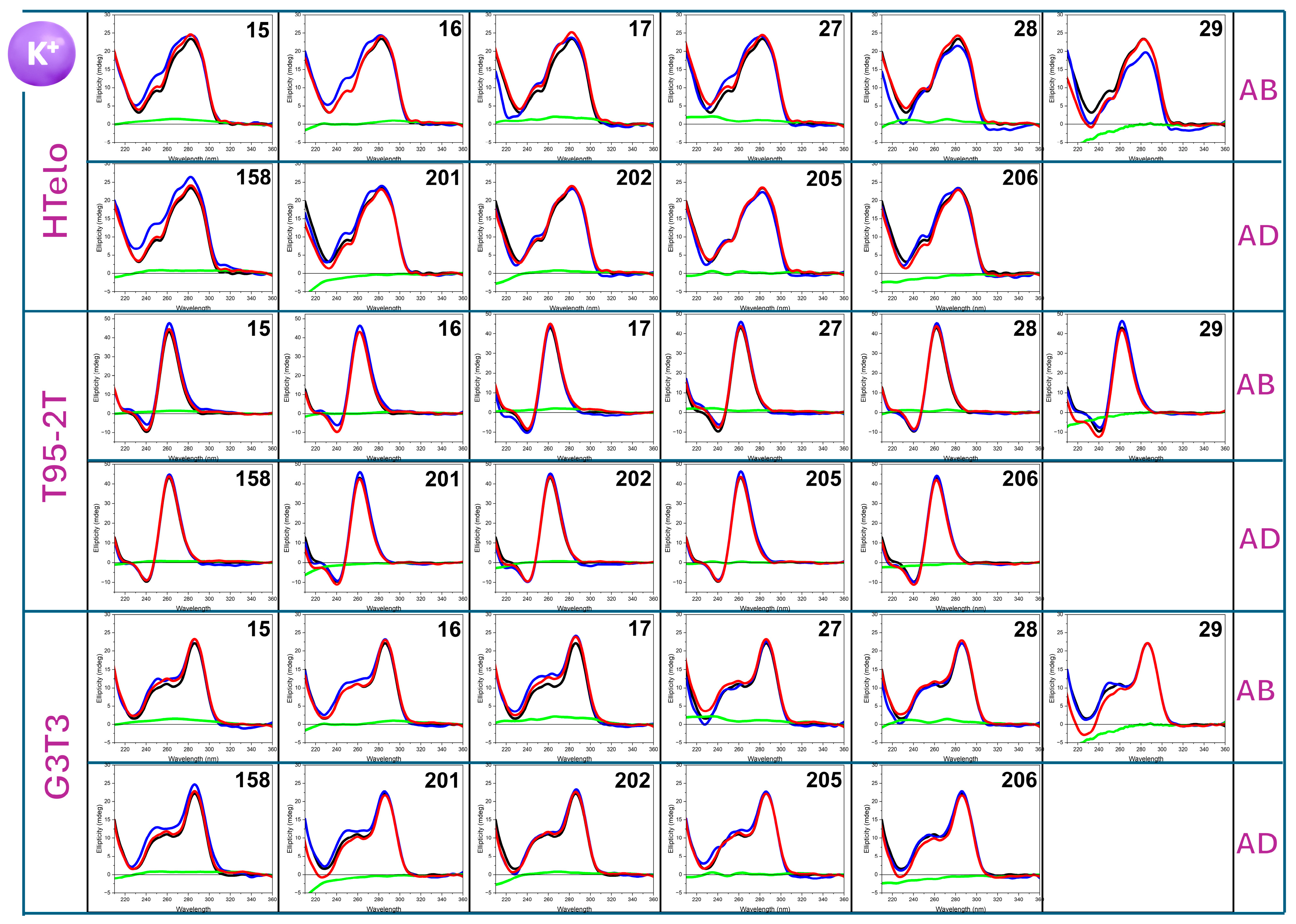 Molecules 30 03322 g005 Molecules 30 03322 g005