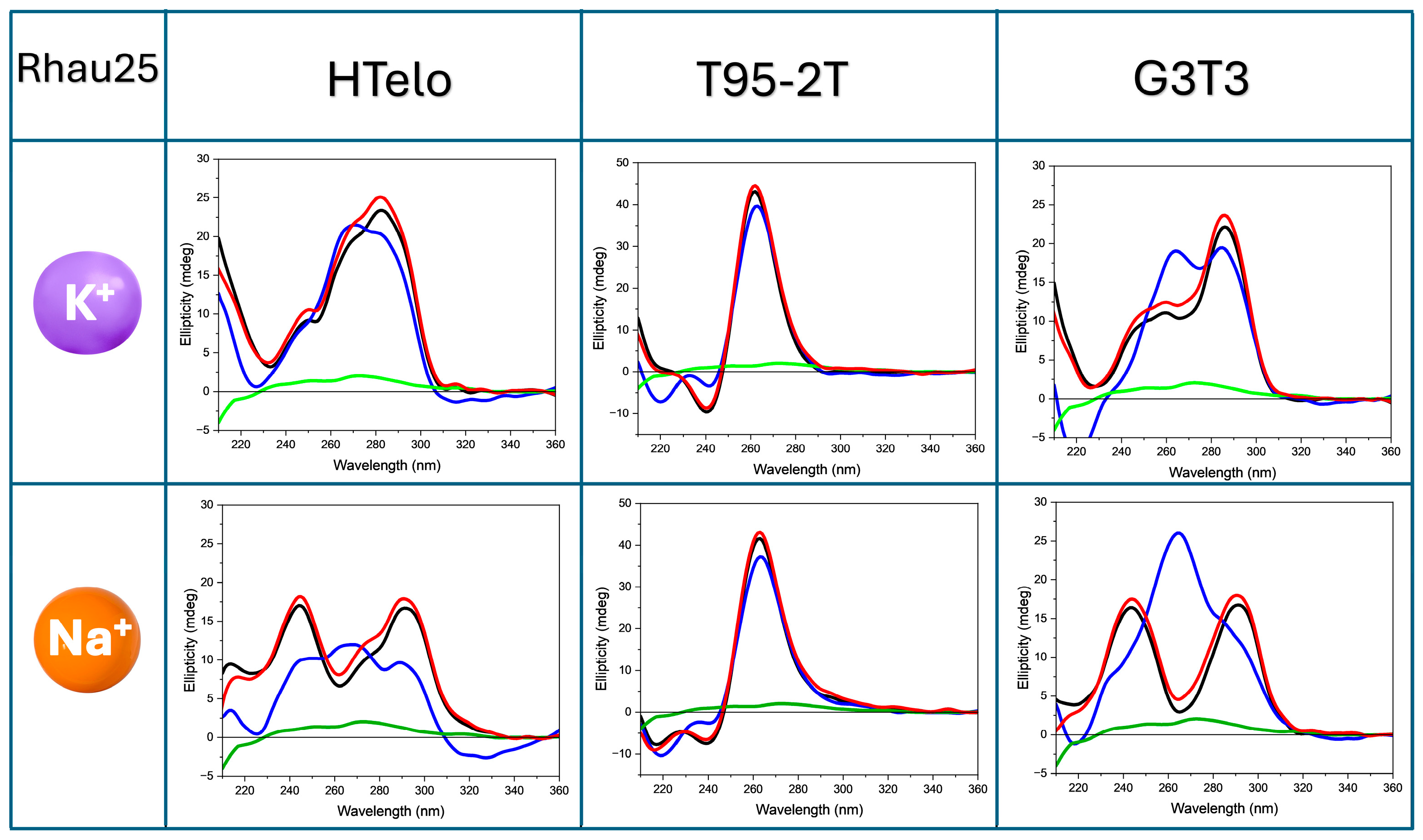 Molecules 30 03322 g008 Molecules 30 03322 g008