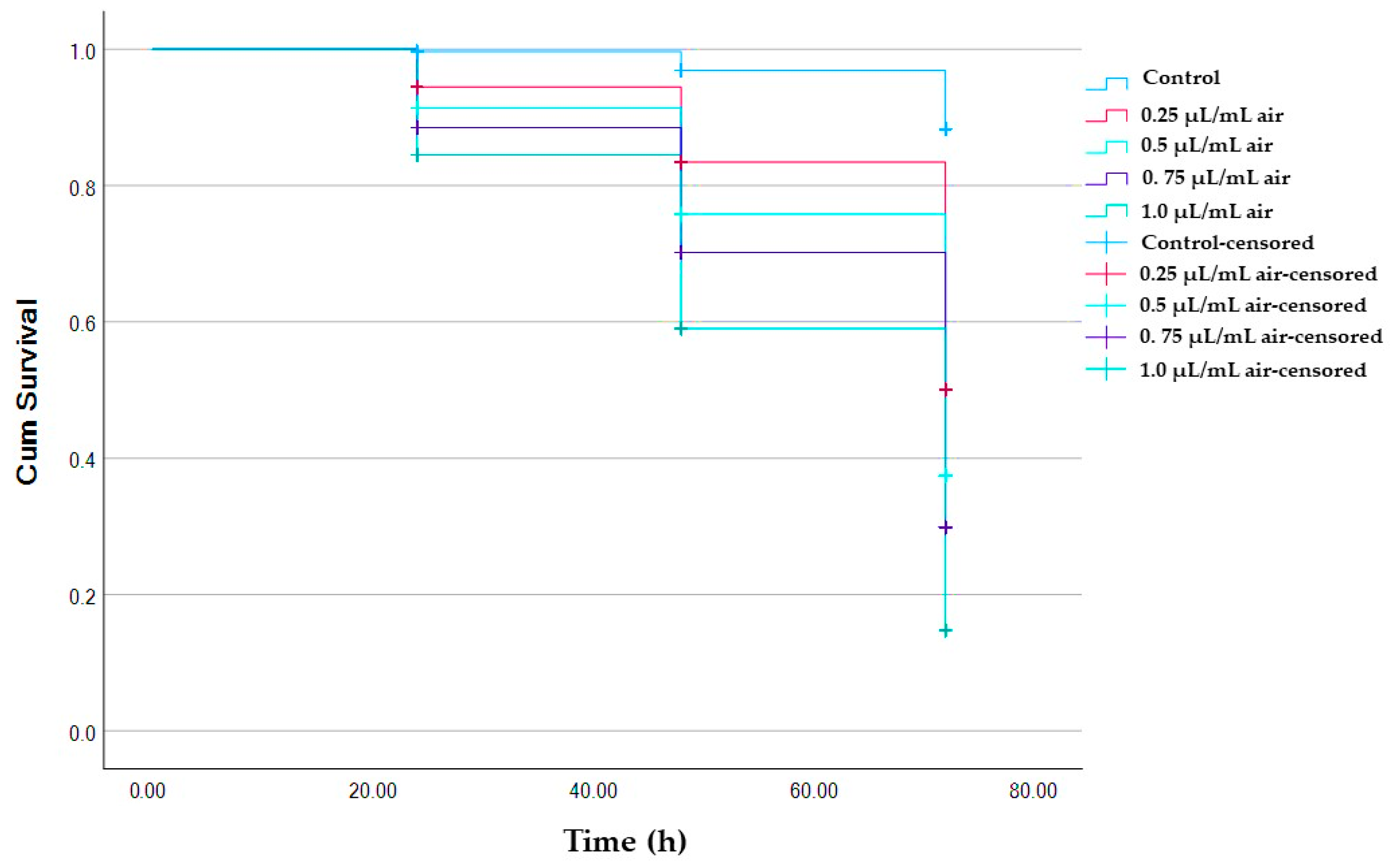 Molecules 30 03326 g002 Molecules 30 03326 g002