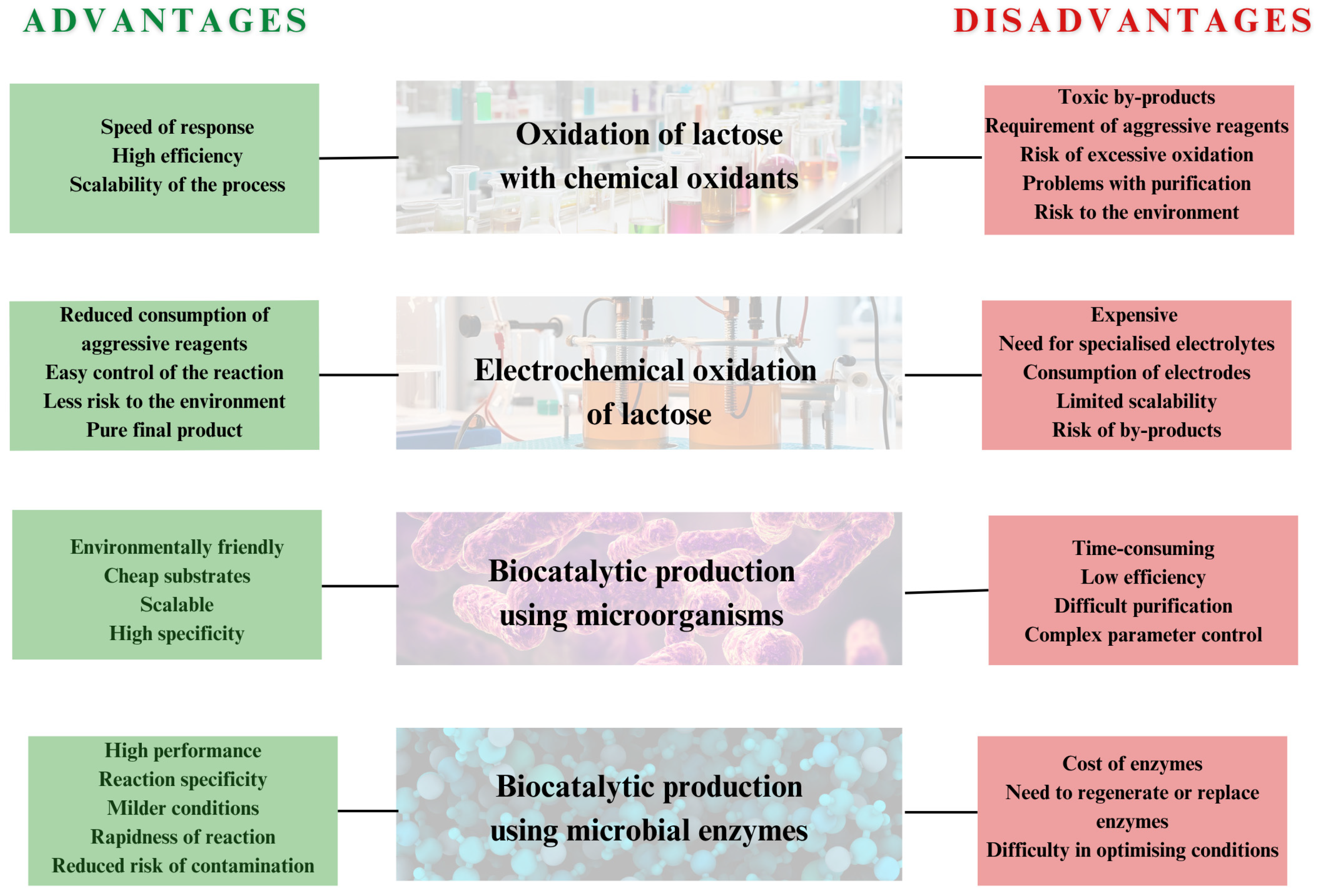 Molecules 30 03330 g008 Molecules 30 03330 g008