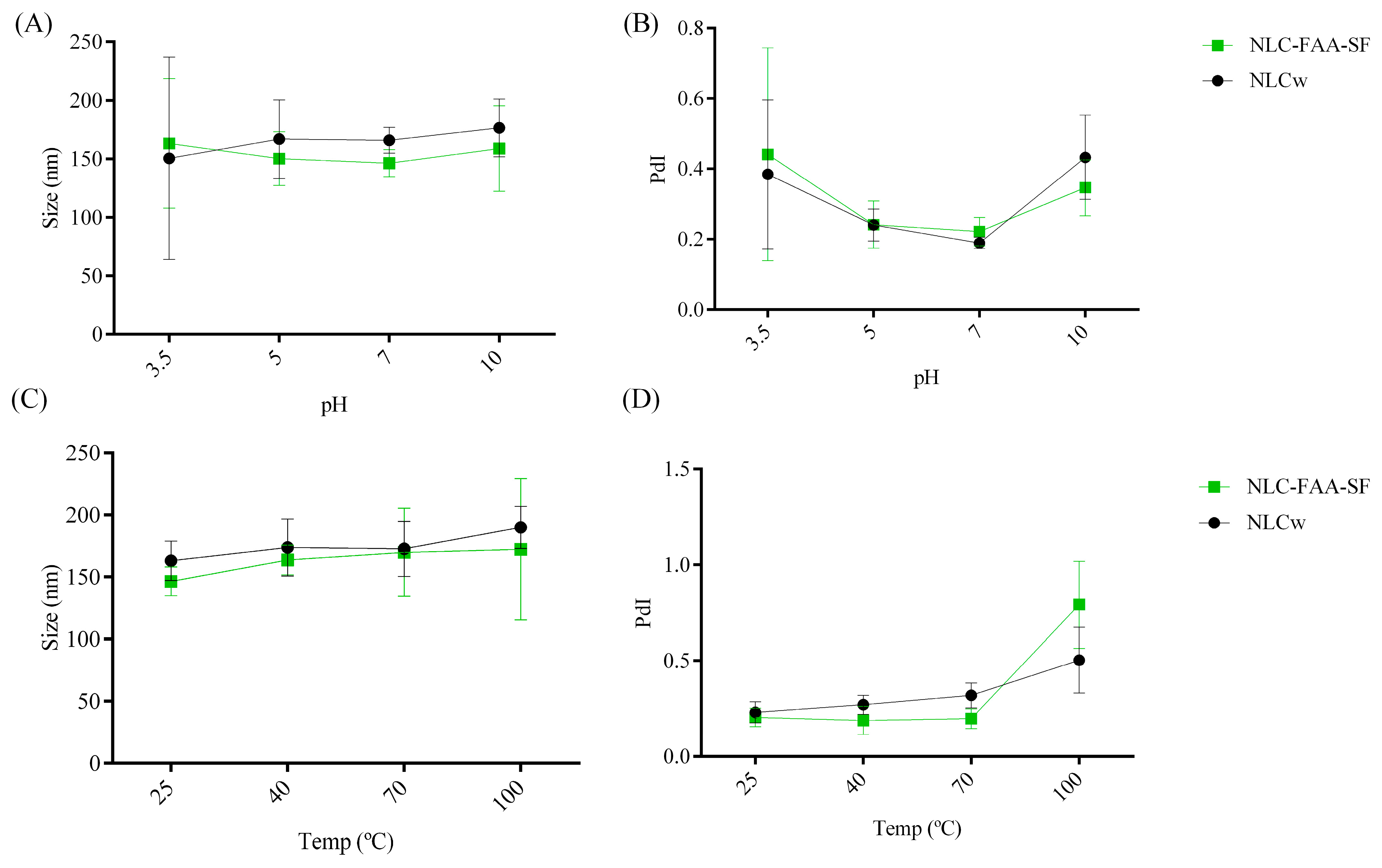 Molecules 30 03337 g005 Molecules 30 03337 g005
