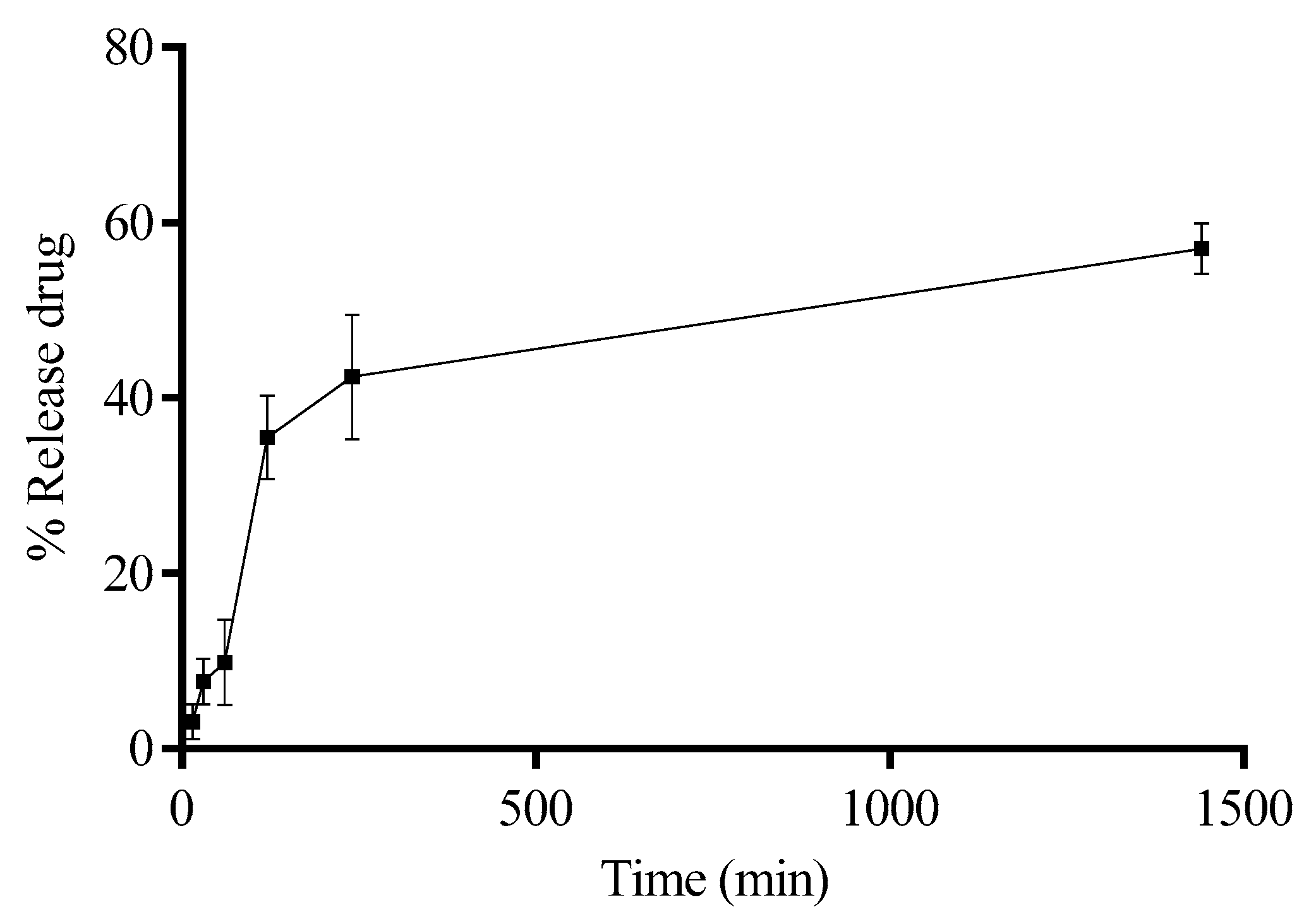 Molecules 30 03337 g006 Molecules 30 03337 g006