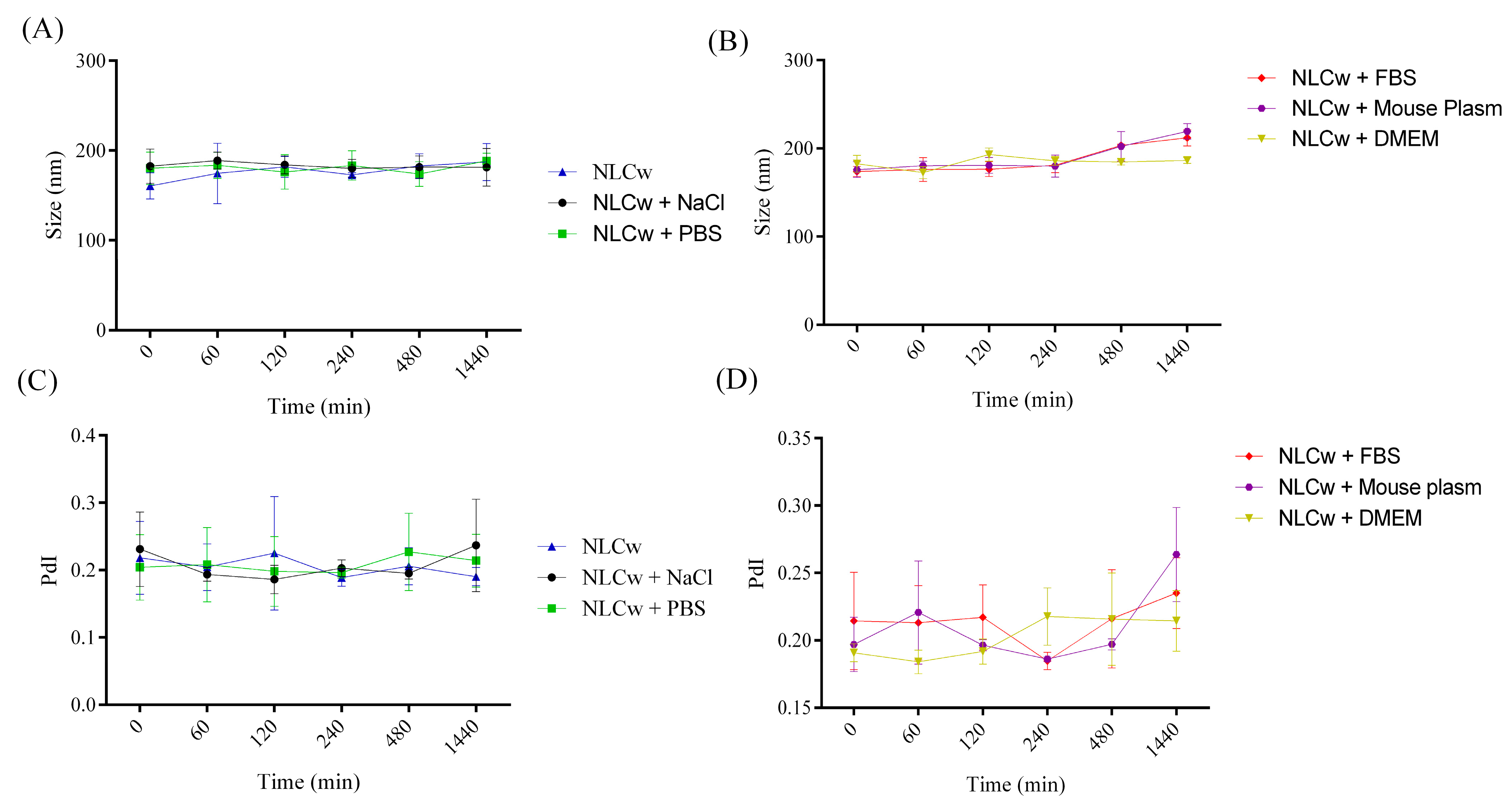 Molecules 30 03337 g007 Molecules 30 03337 g007