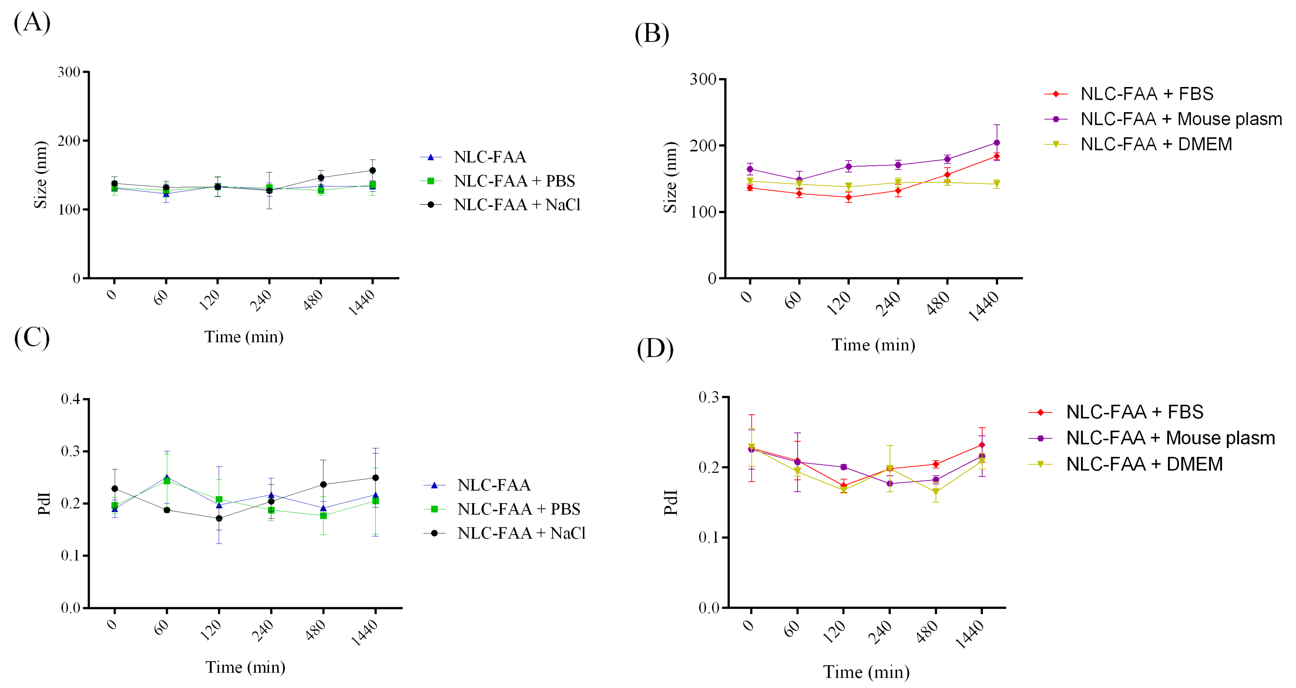 Molecules 30 03337 g008 Molecules 30 03337 g008