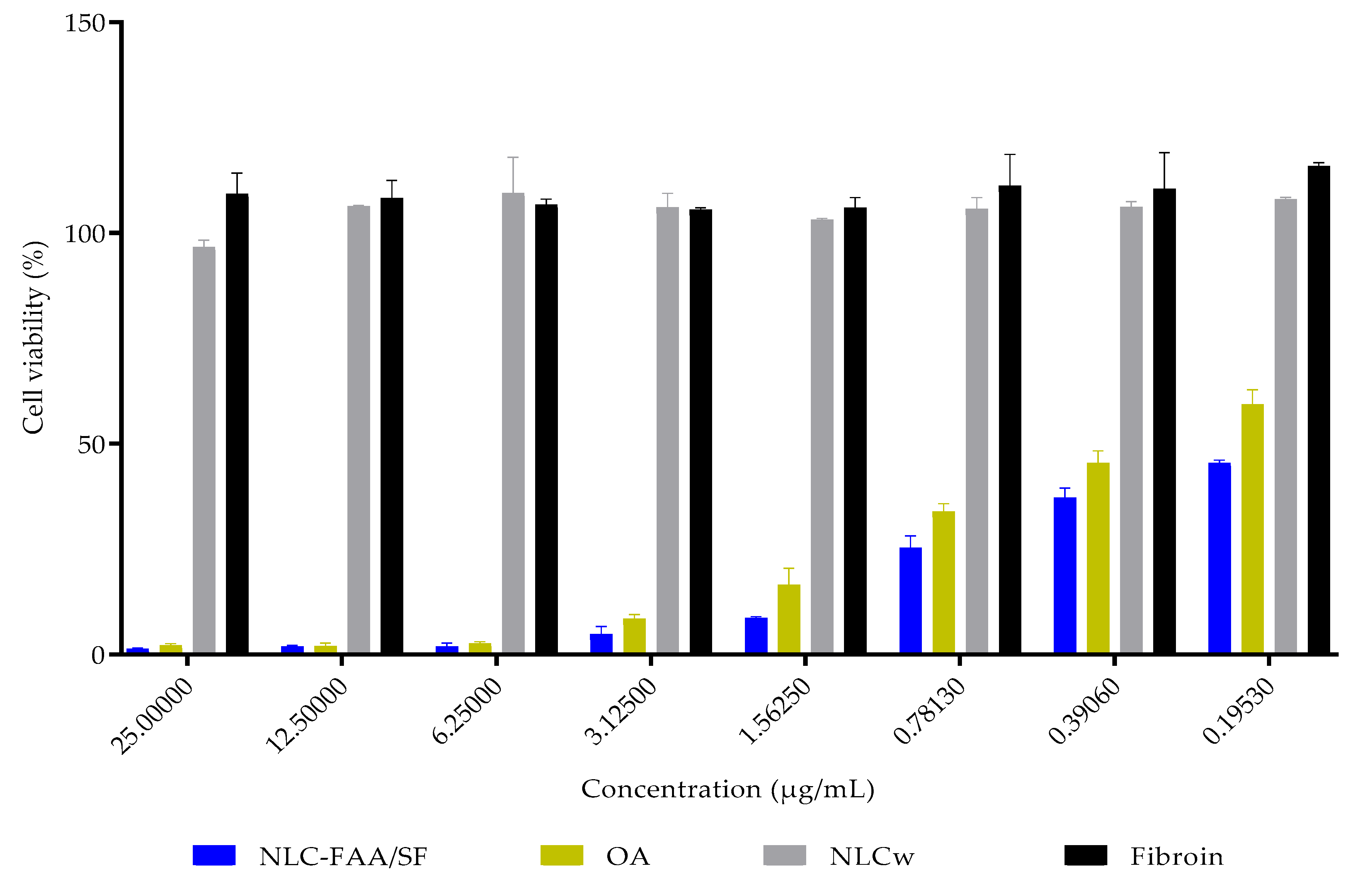 Molecules 30 03337 g009 Molecules 30 03337 g009