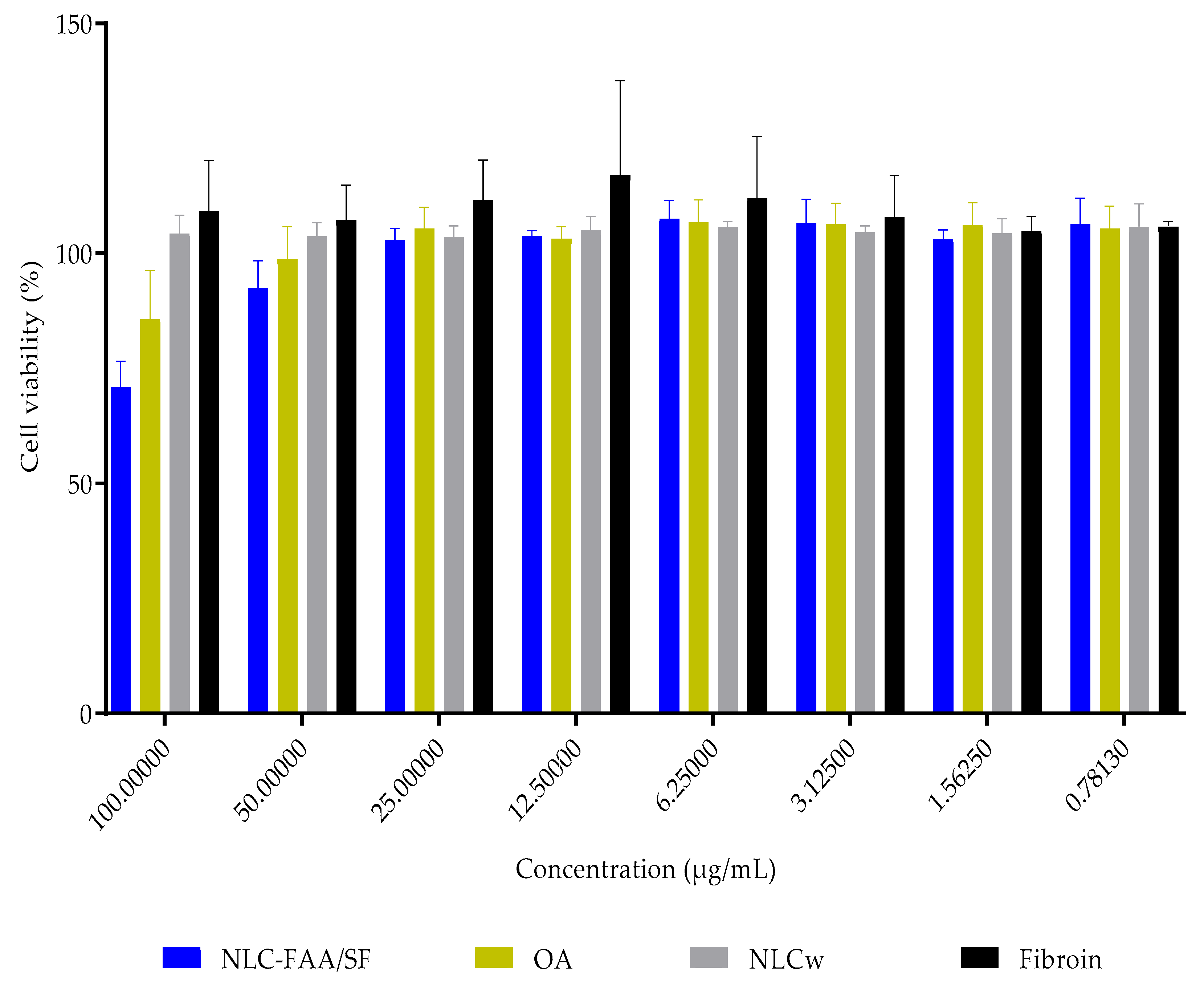 Molecules 30 03337 g010 Molecules 30 03337 g010