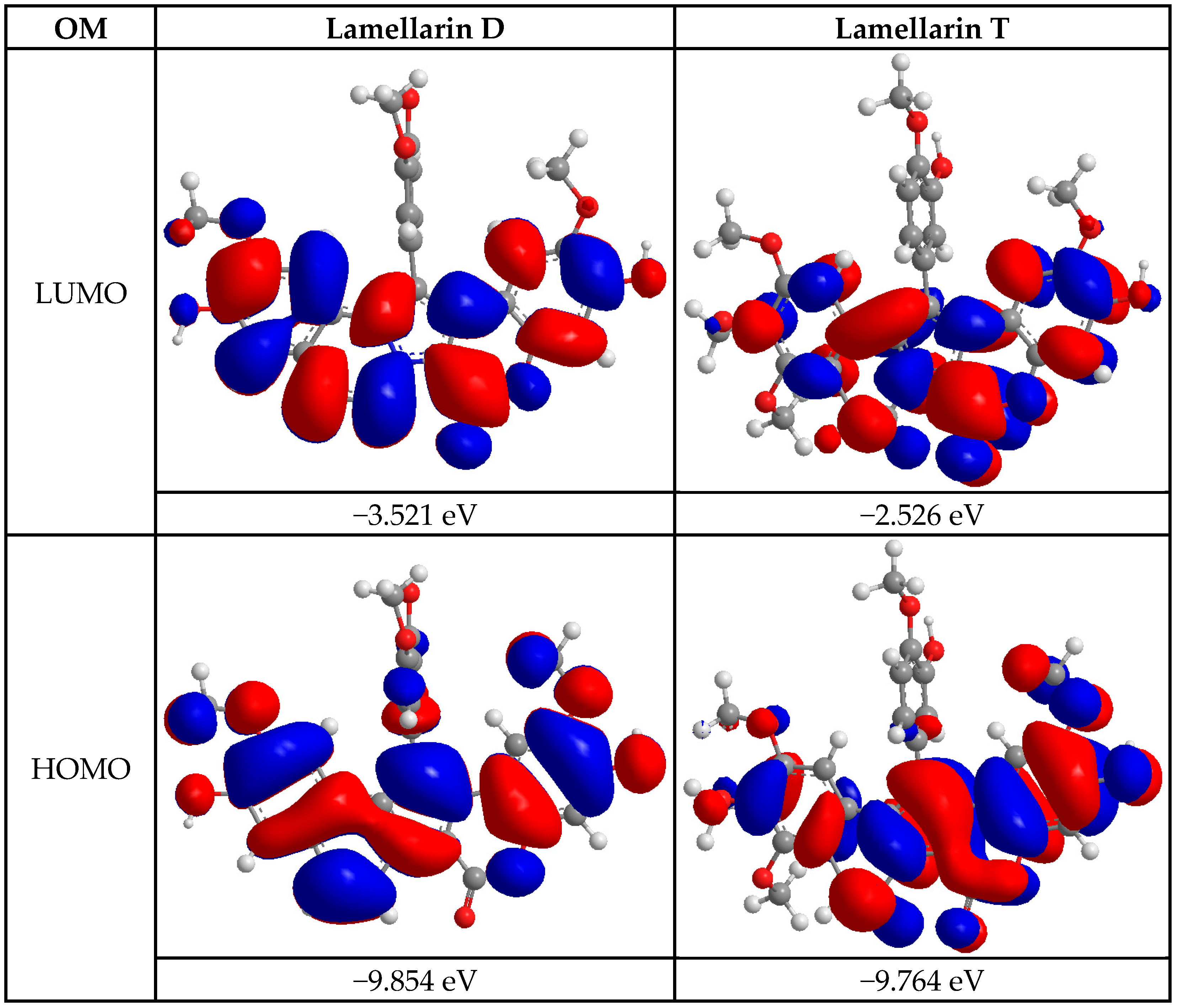 Molecules 30 03338 g002
