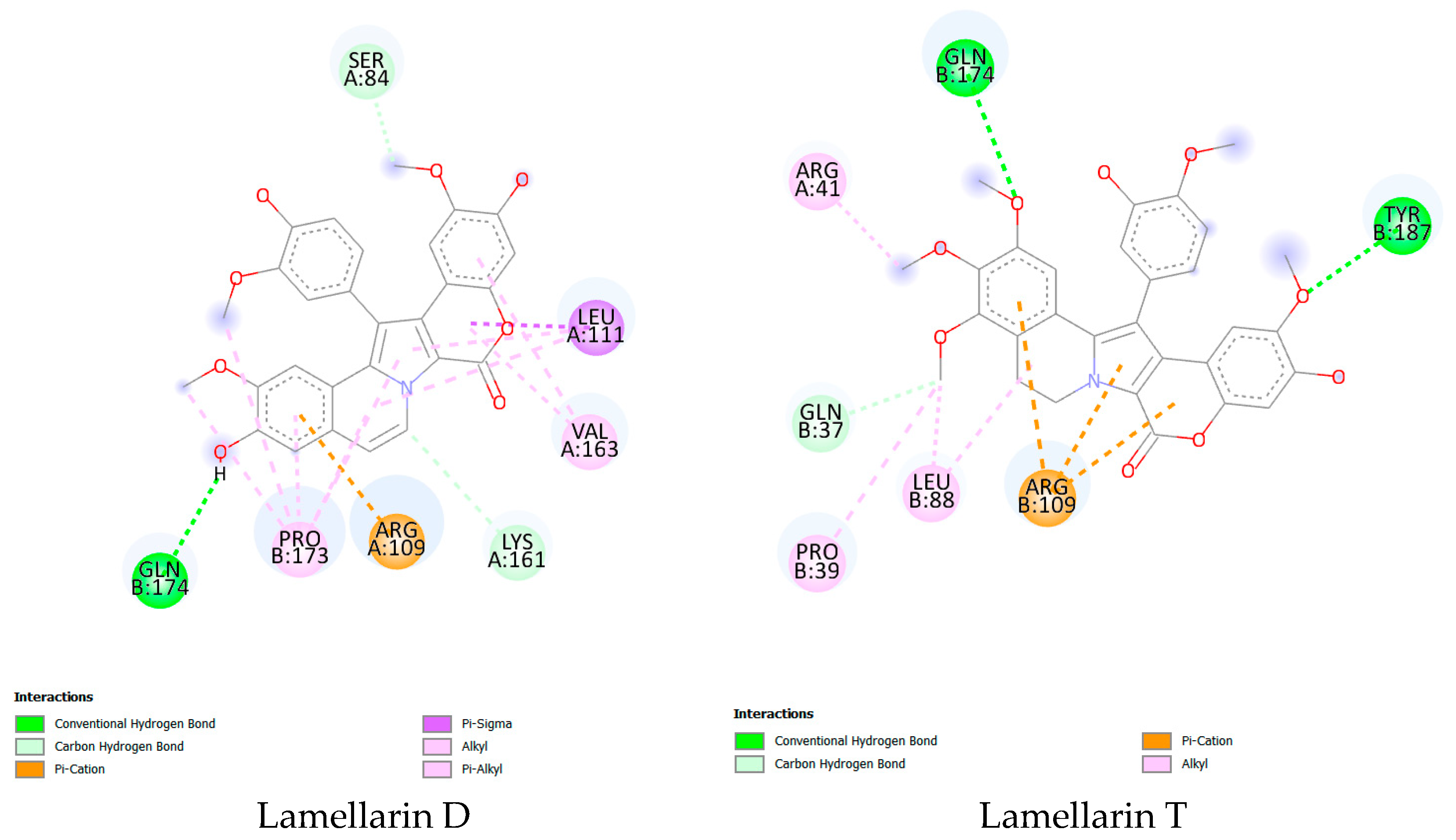 Molecules 30 03338 g003