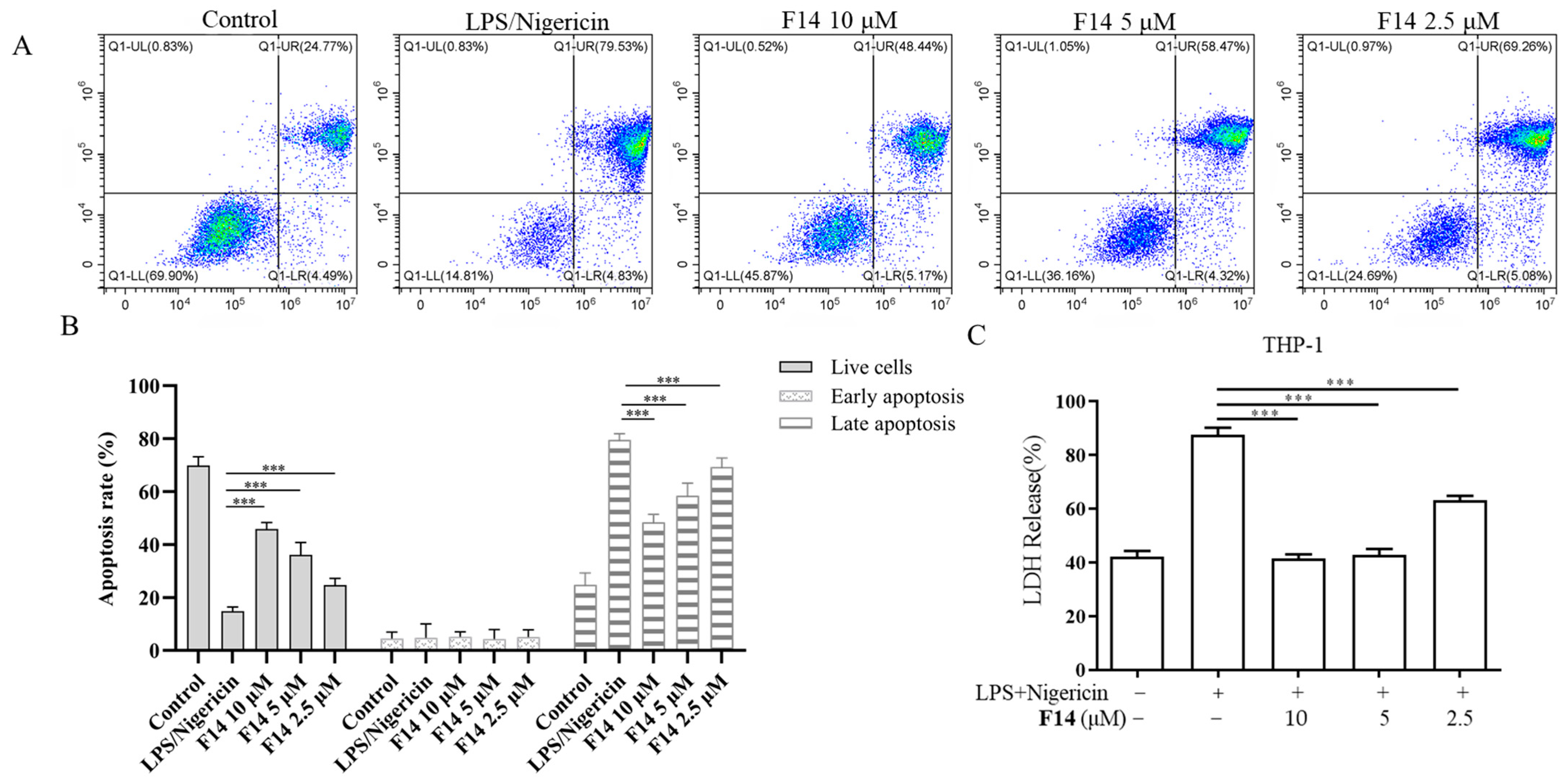 Molecules 30 03340 g004 Molecules 30 03340 g004