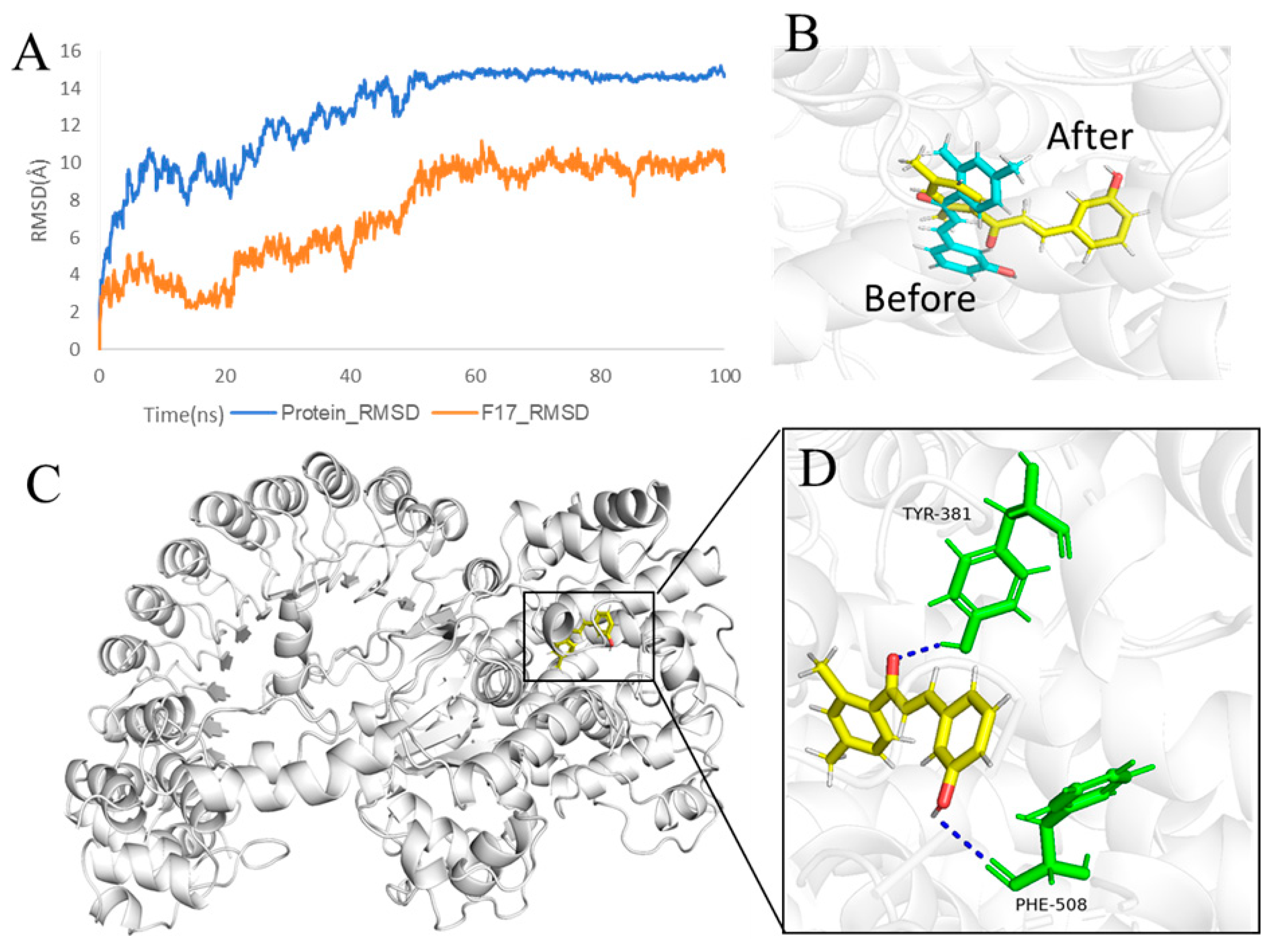 Molecules 30 03340 g009 Molecules 30 03340 g009