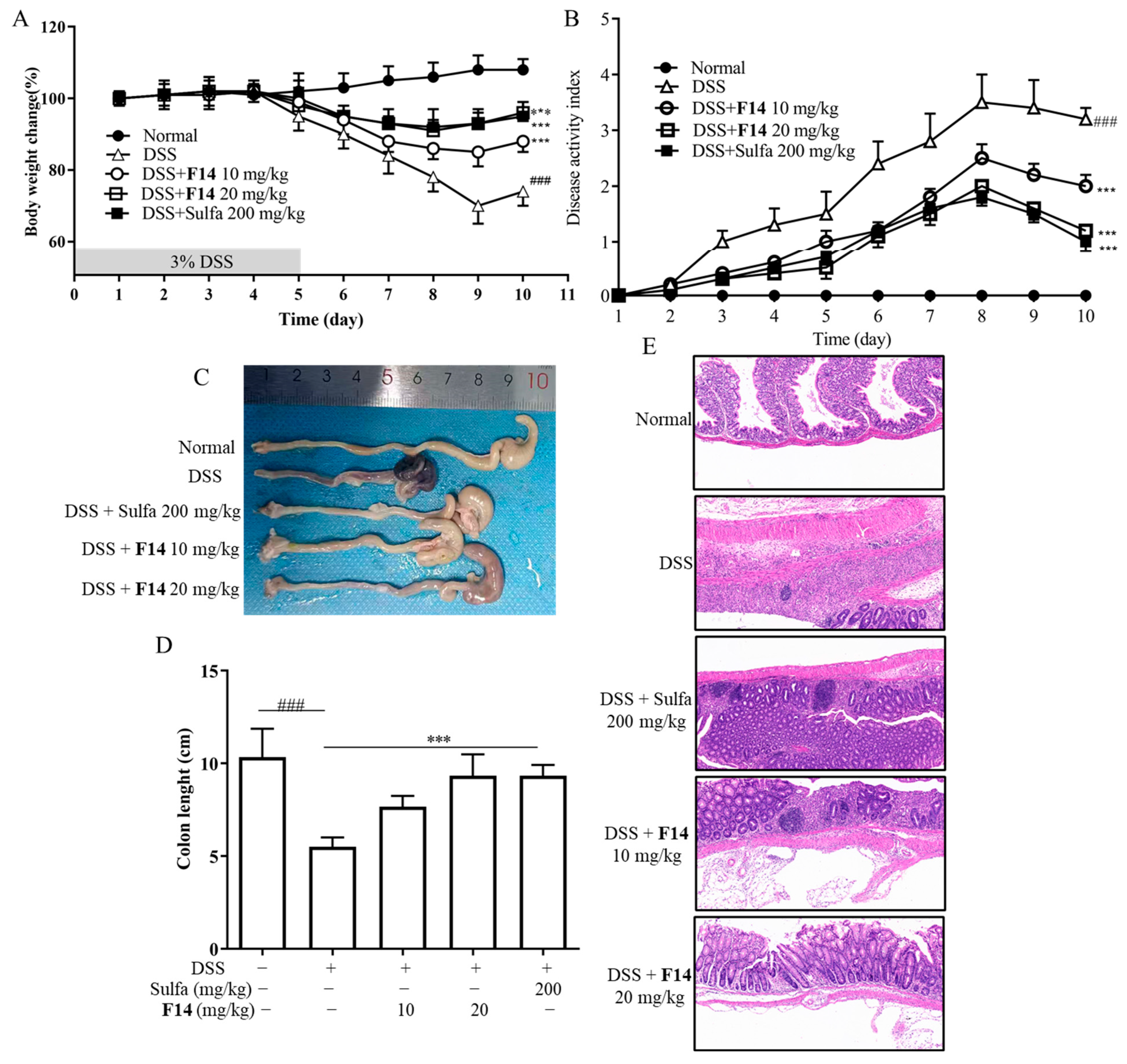 Molecules 30 03340 g010 Molecules 30 03340 g010