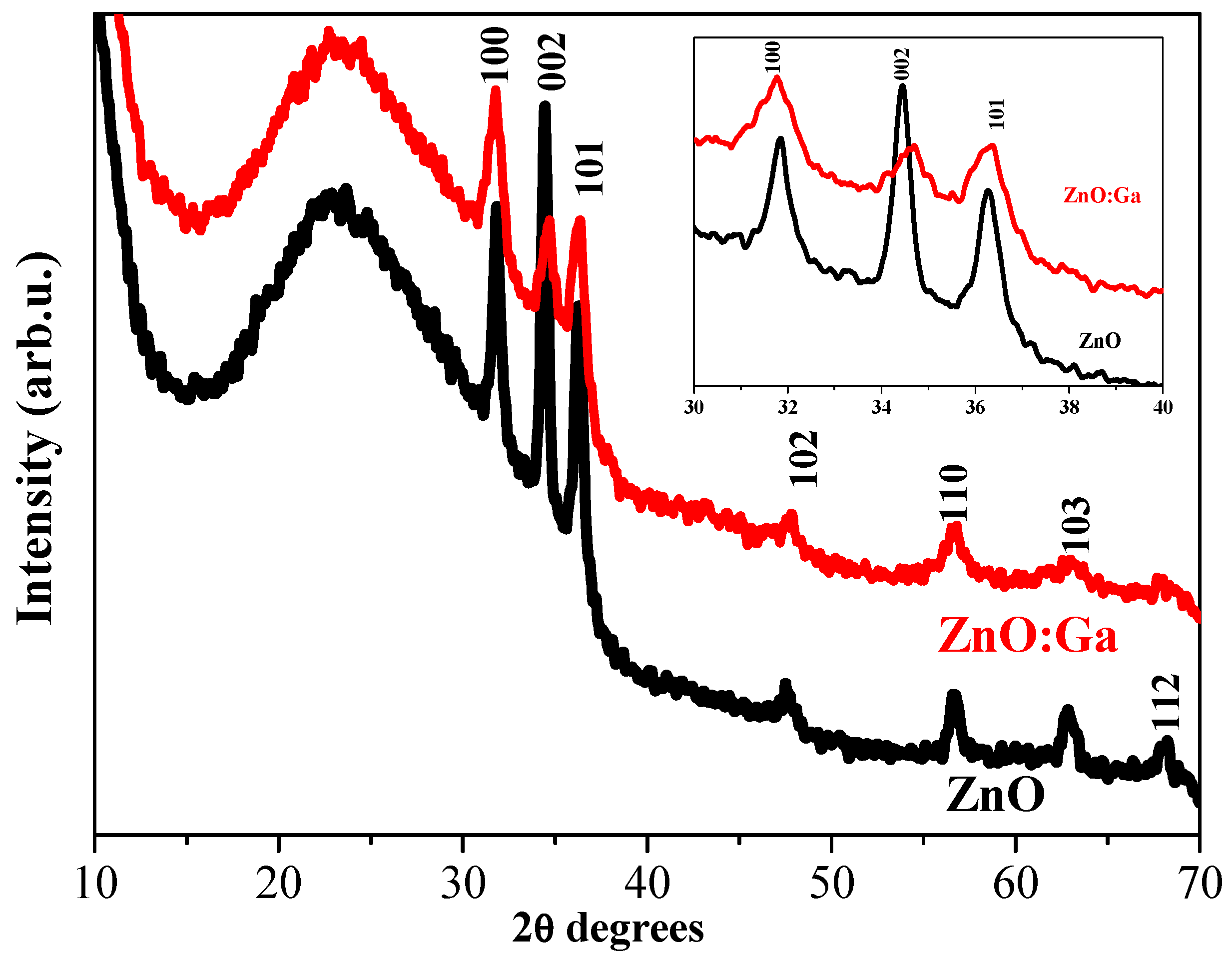 Molecules 30 03342 g001