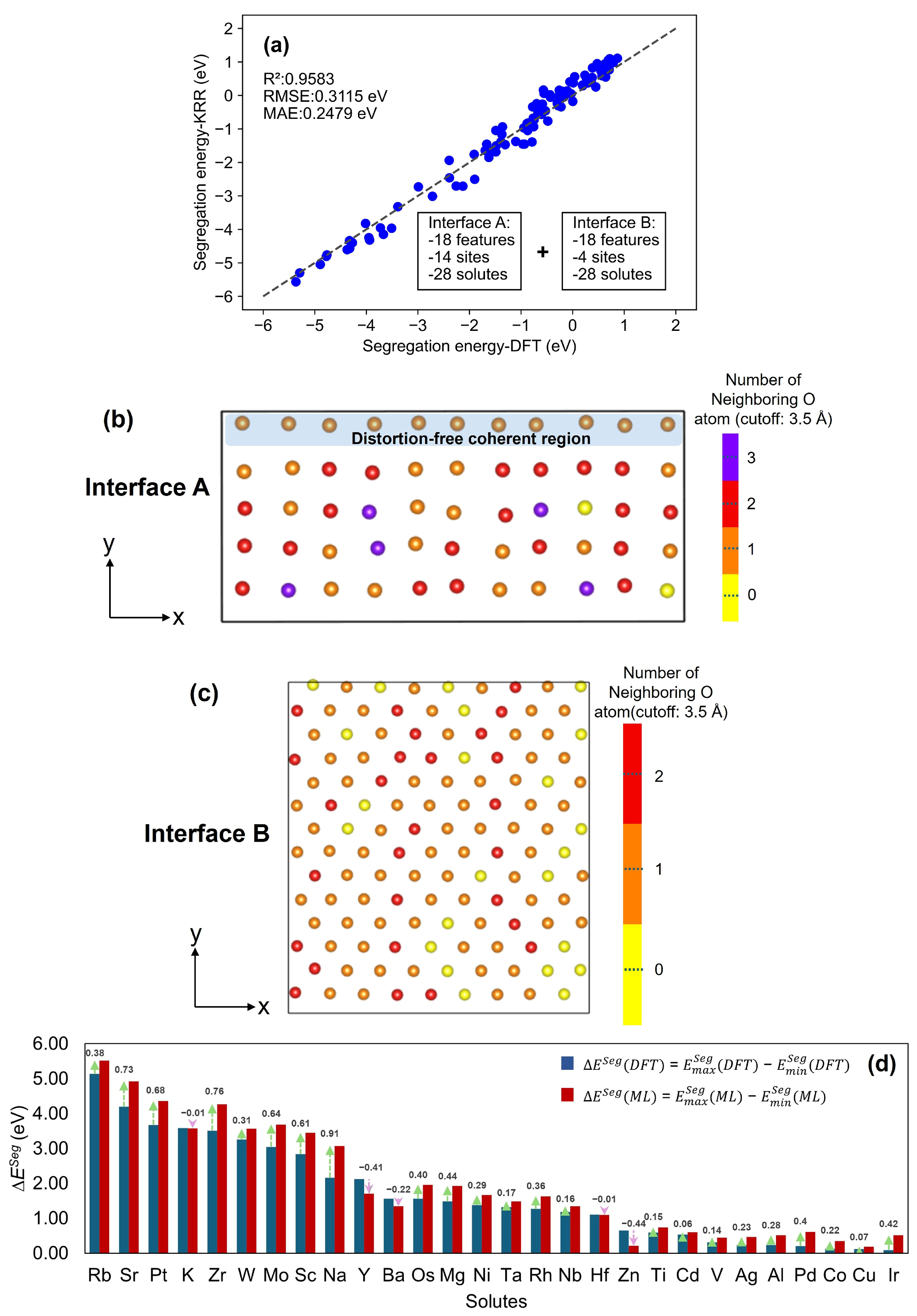 Molecules 30 03344 g006