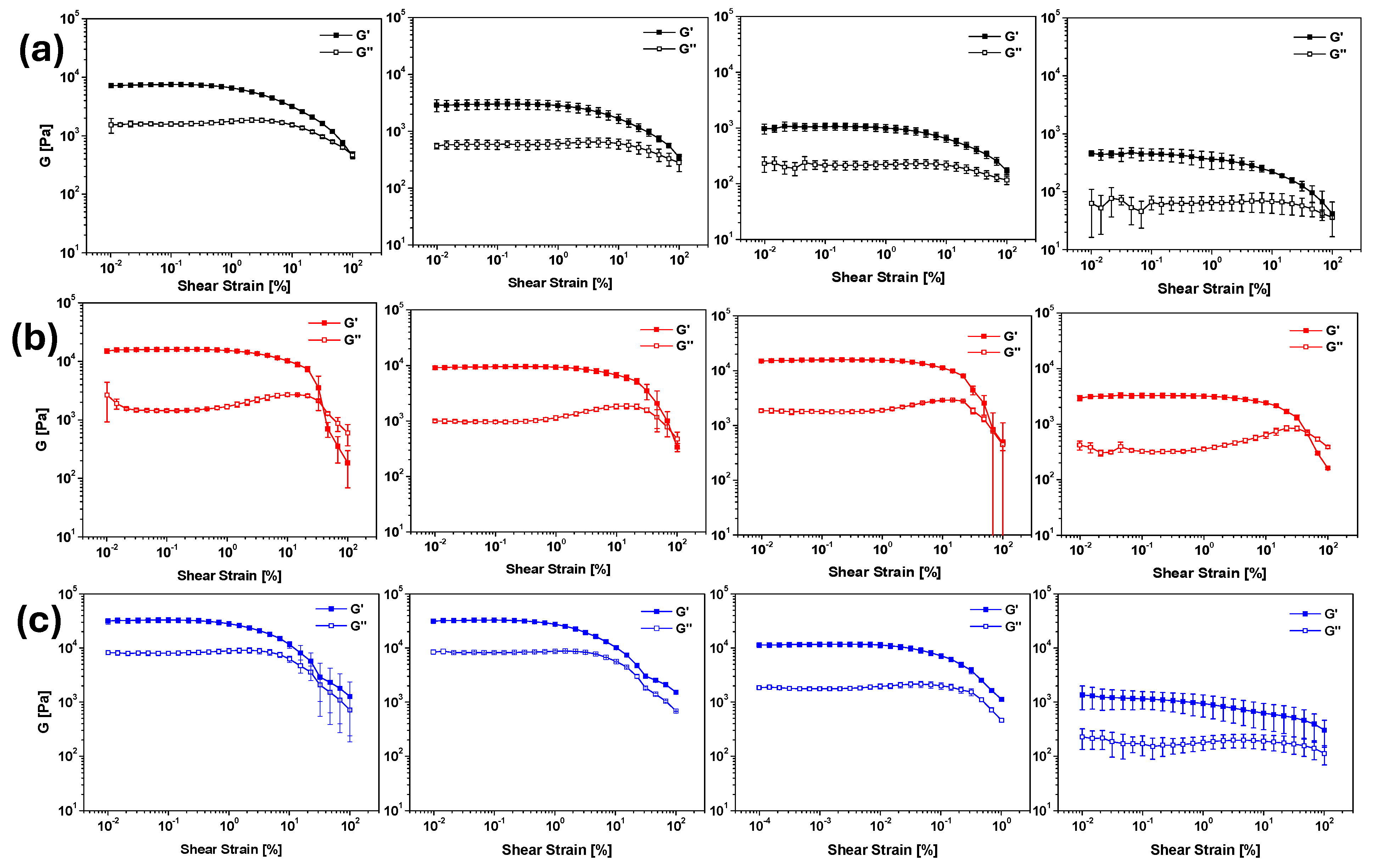 Molecules 30 03345 g004