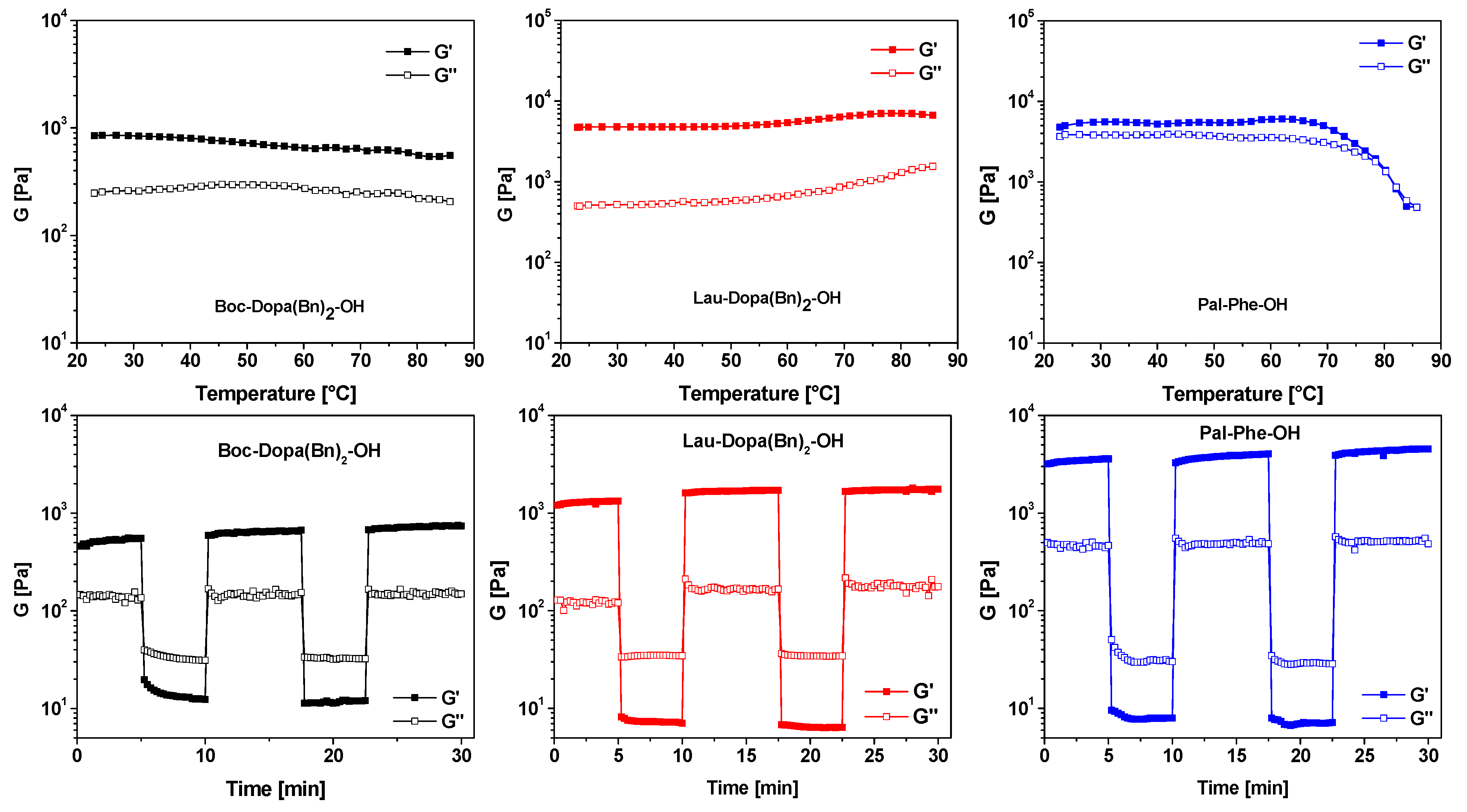 Molecules 30 03345 g007