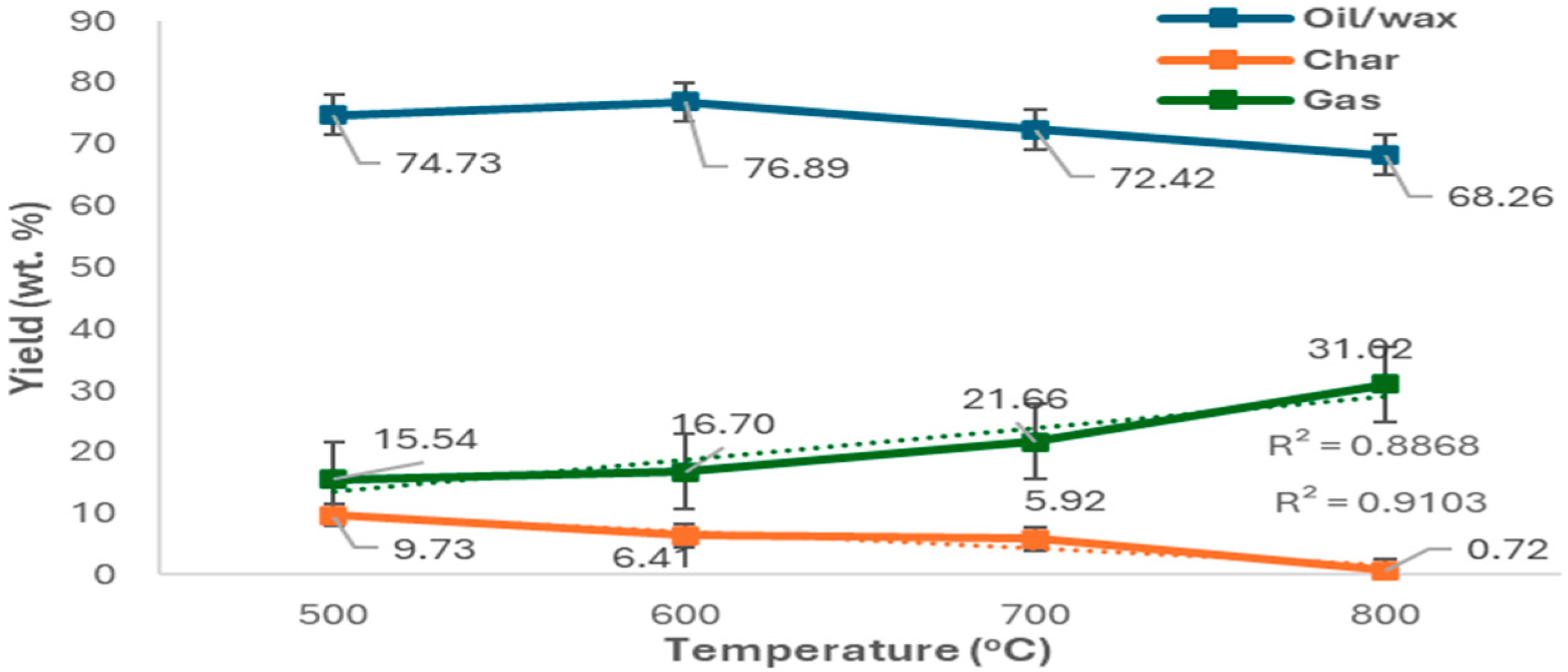 Molecules 30 03351 g002 Molecules 30 03351 g002
