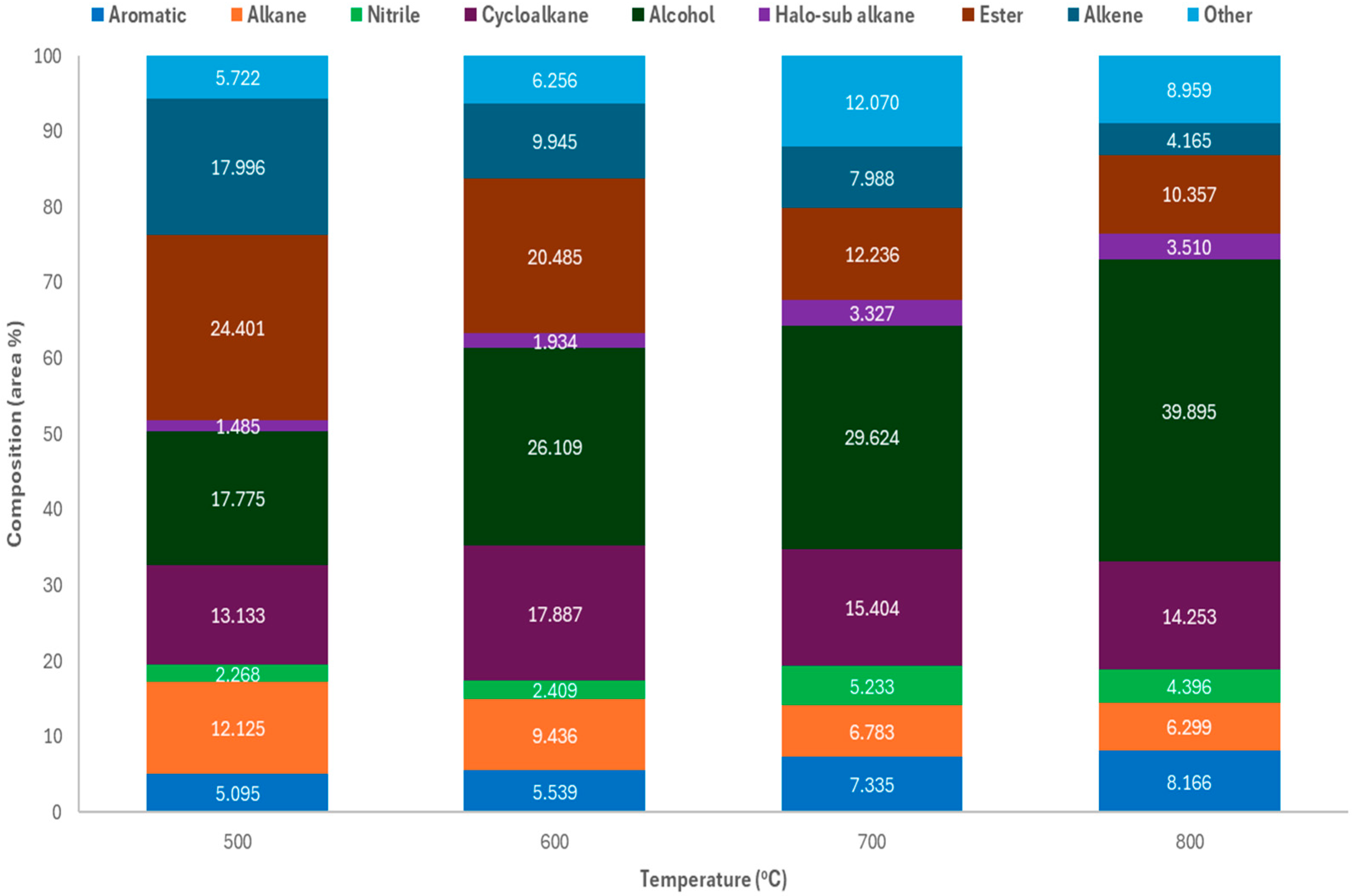 Molecules 30 03351 g003 Molecules 30 03351 g003