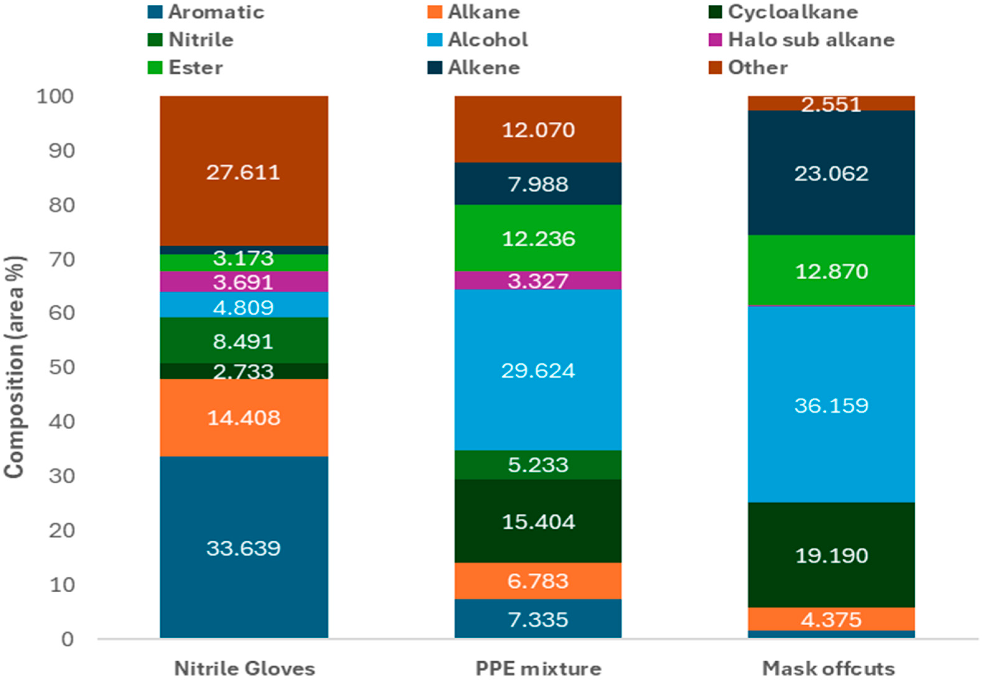 Molecules 30 03351 g004 Molecules 30 03351 g004
