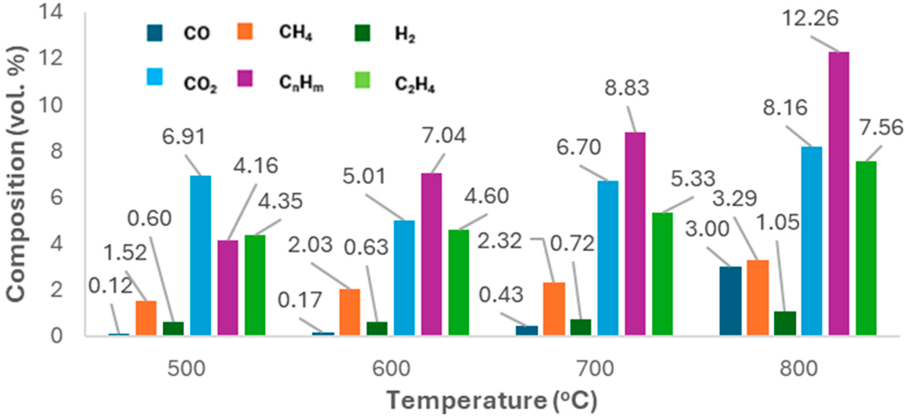 Molecules 30 03351 g005 Molecules 30 03351 g005