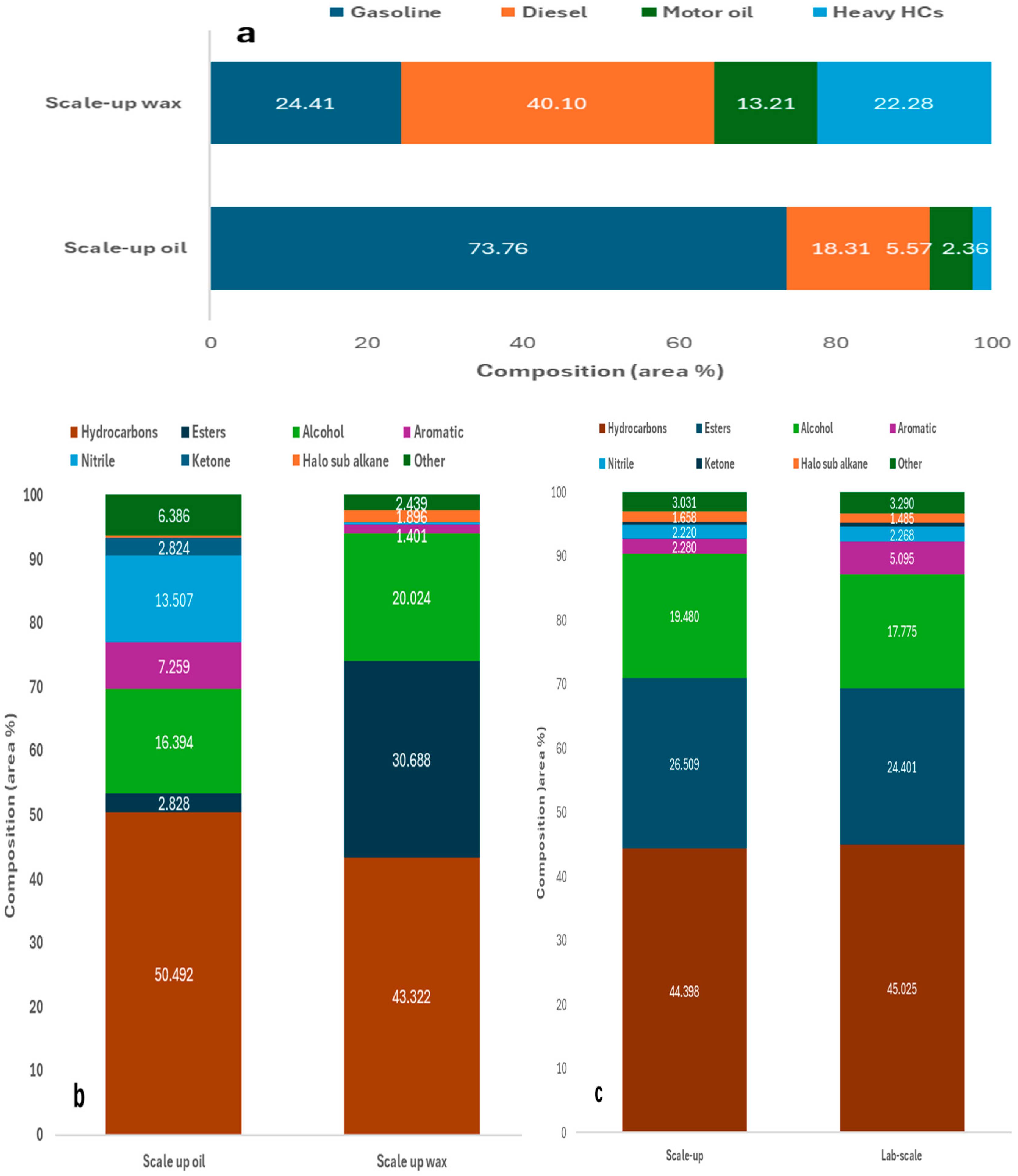 Molecules 30 03351 g006 Molecules 30 03351 g006