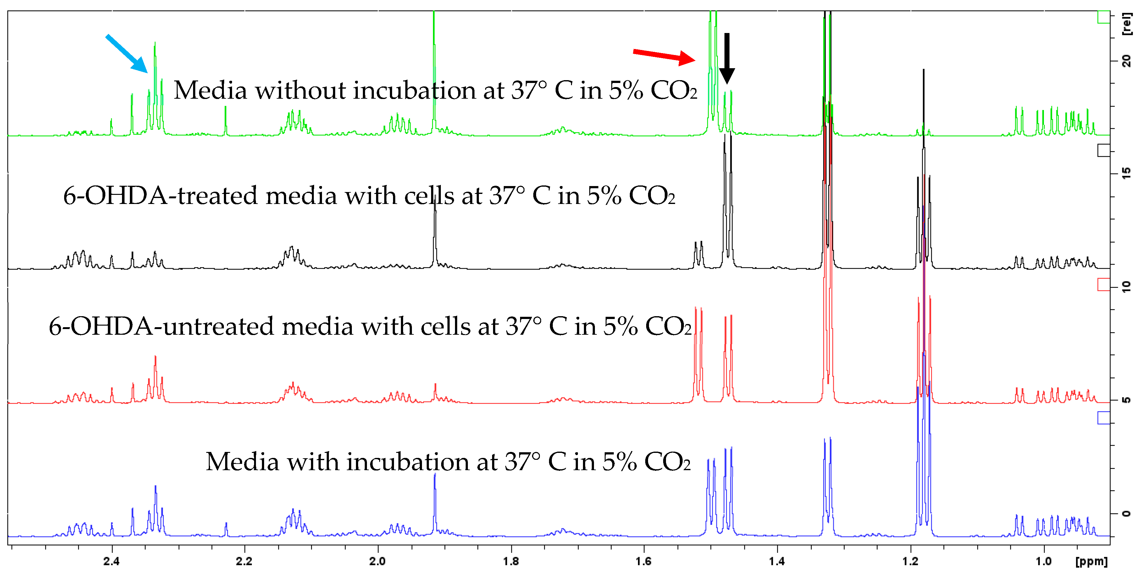 Molecules 30 03352 g005 Molecules 30 03352 g005