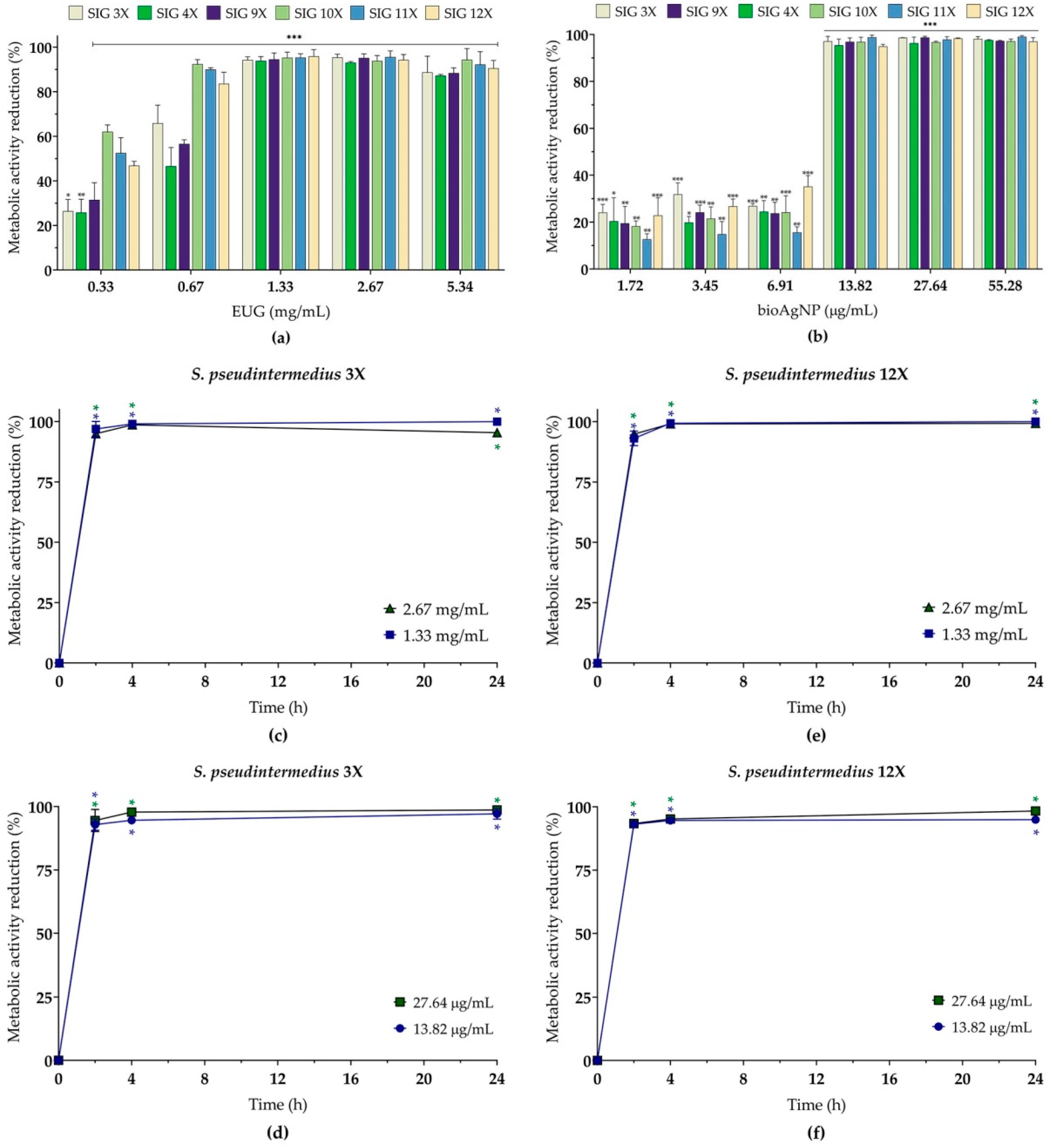 Molecules 30 03353 g005