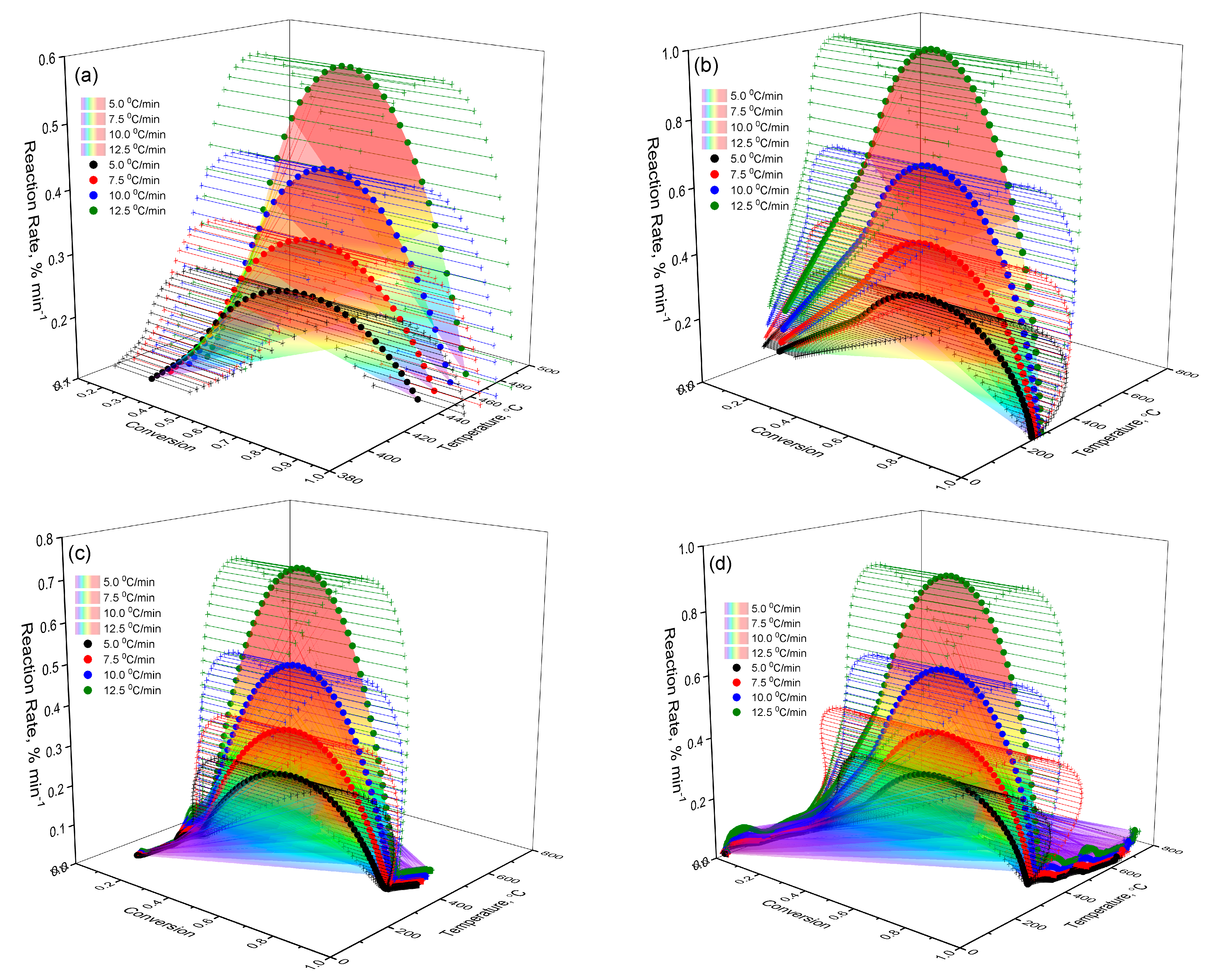 Molecules 30 03354 g007 Molecules 30 03354 g007