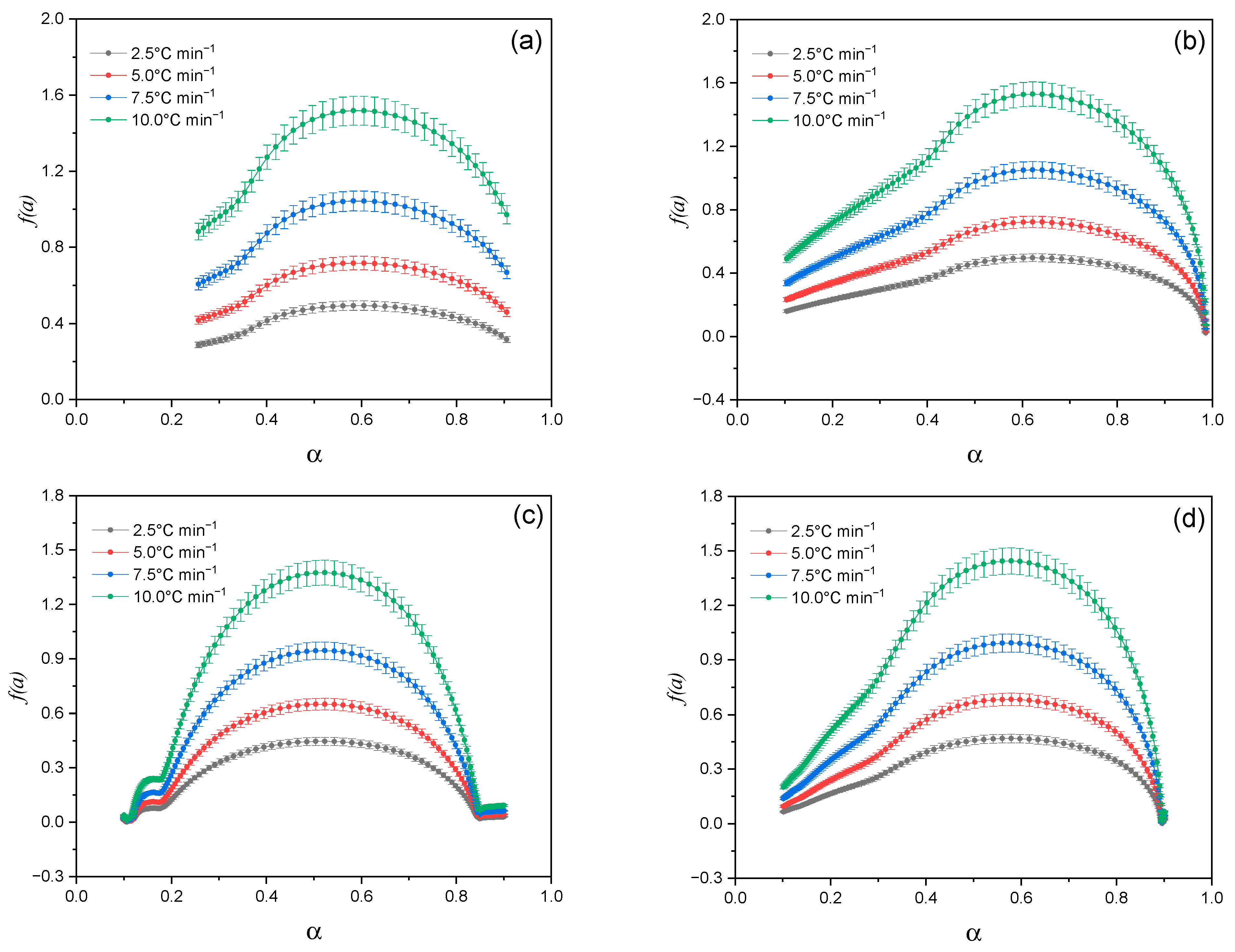 Molecules 30 03354 g008 Molecules 30 03354 g008