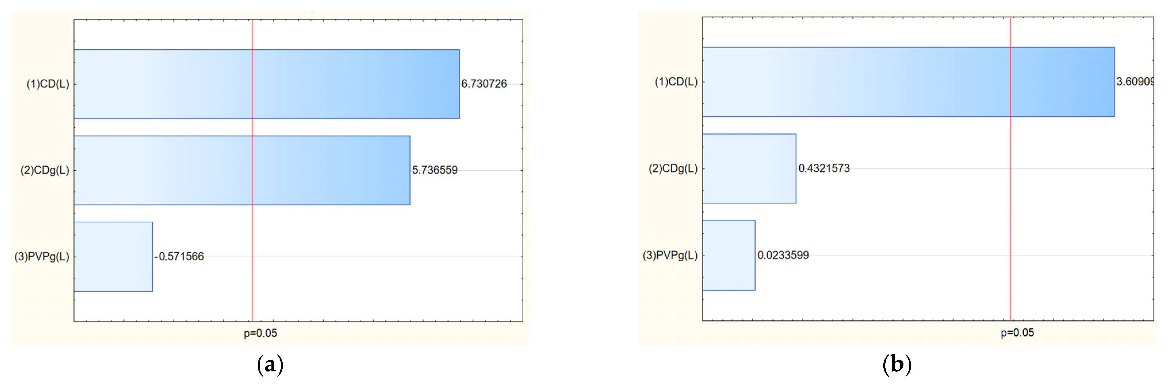 Molecules 30 03359 g013