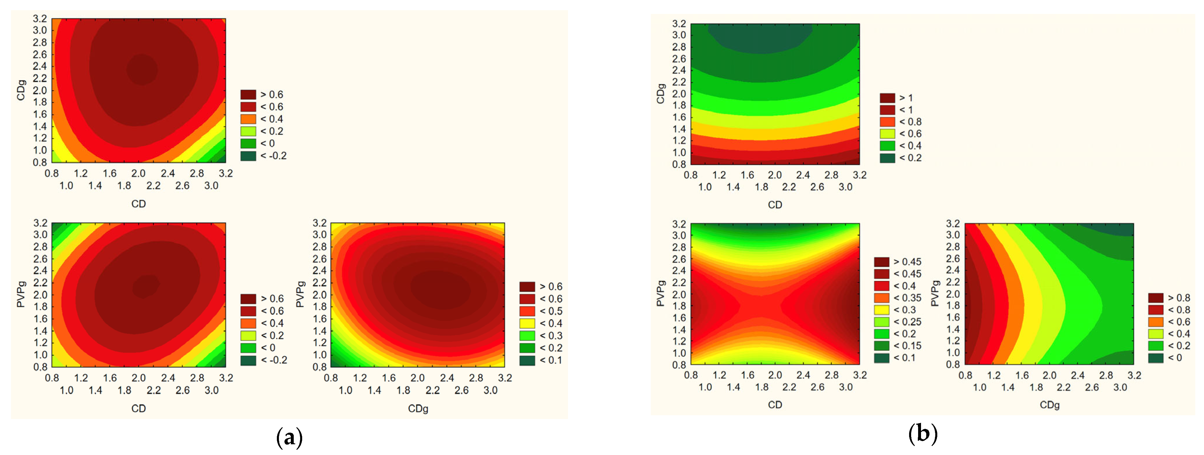 Molecules 30 03359 g017