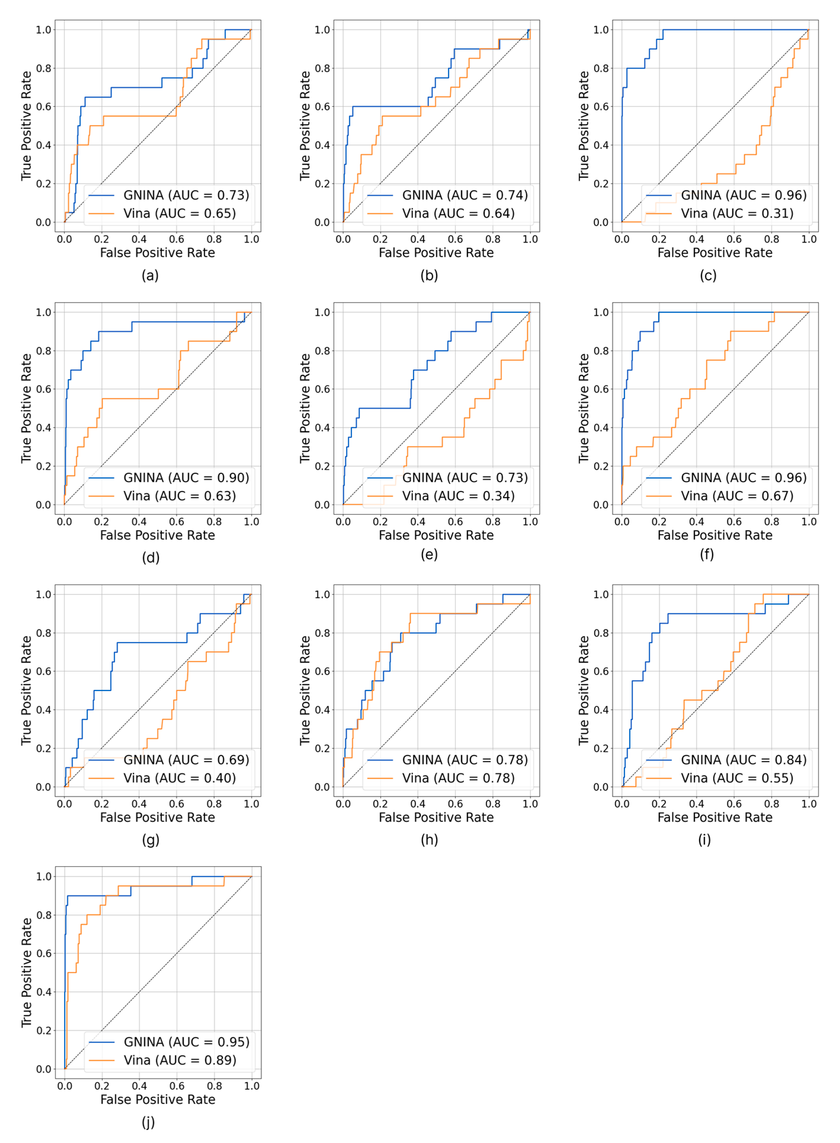 Molecules 30 03361 g003