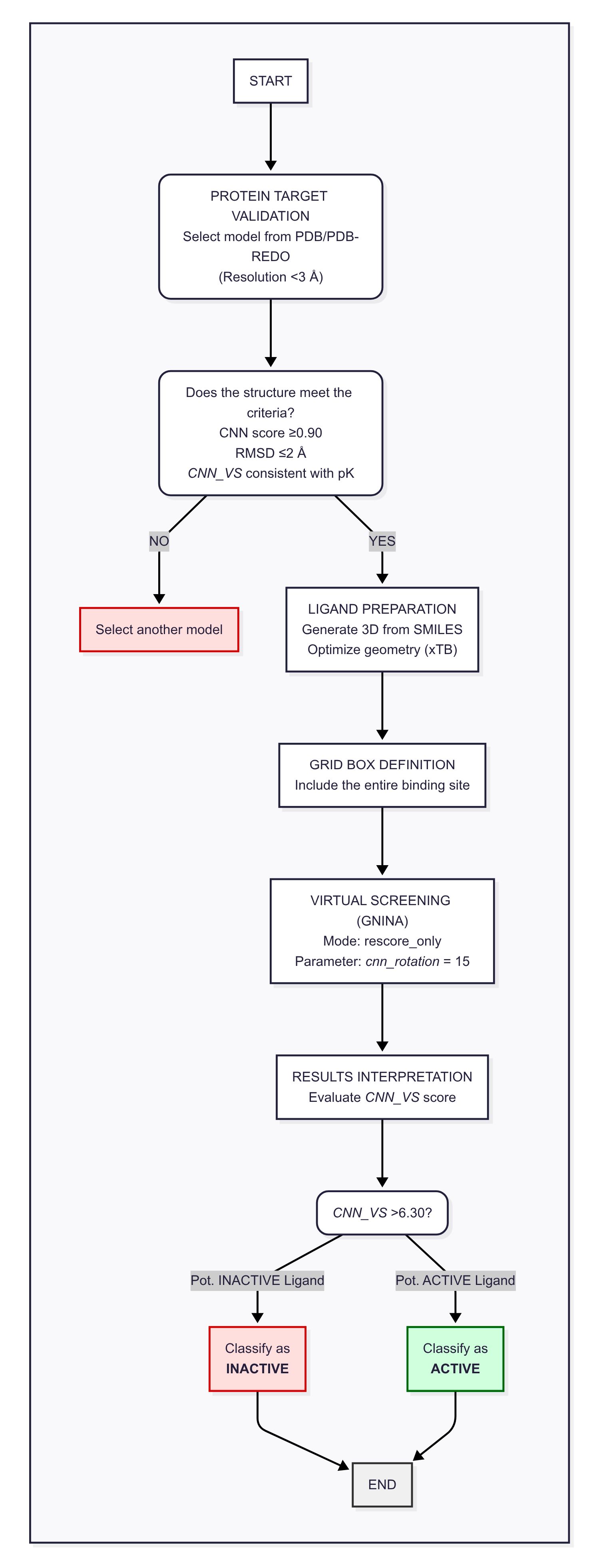Molecules 30 03361 g004