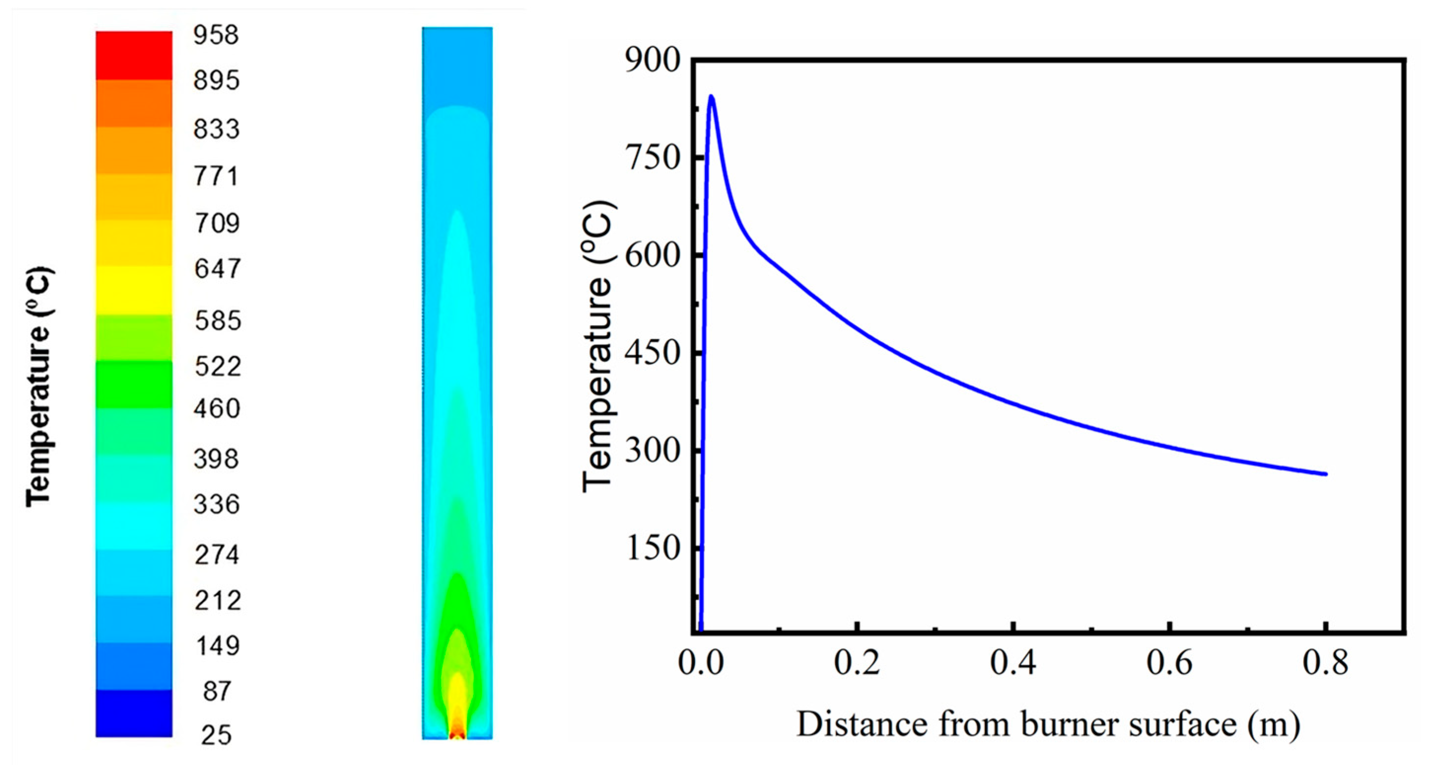 Molecules 30 03364 g003 Molecules 30 03364 g003
