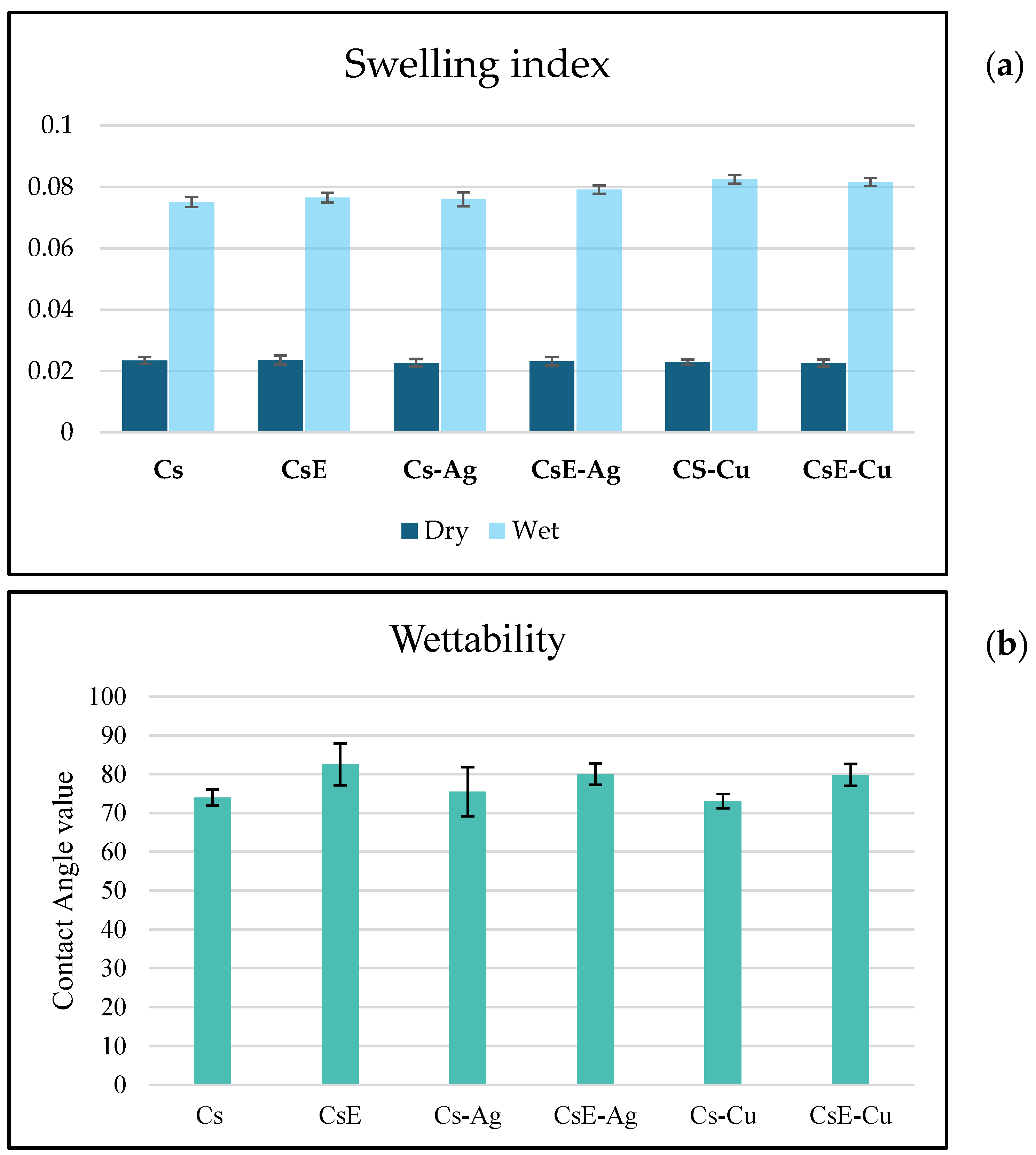 Molecules 30 03368 g010 Molecules 30 03368 g010