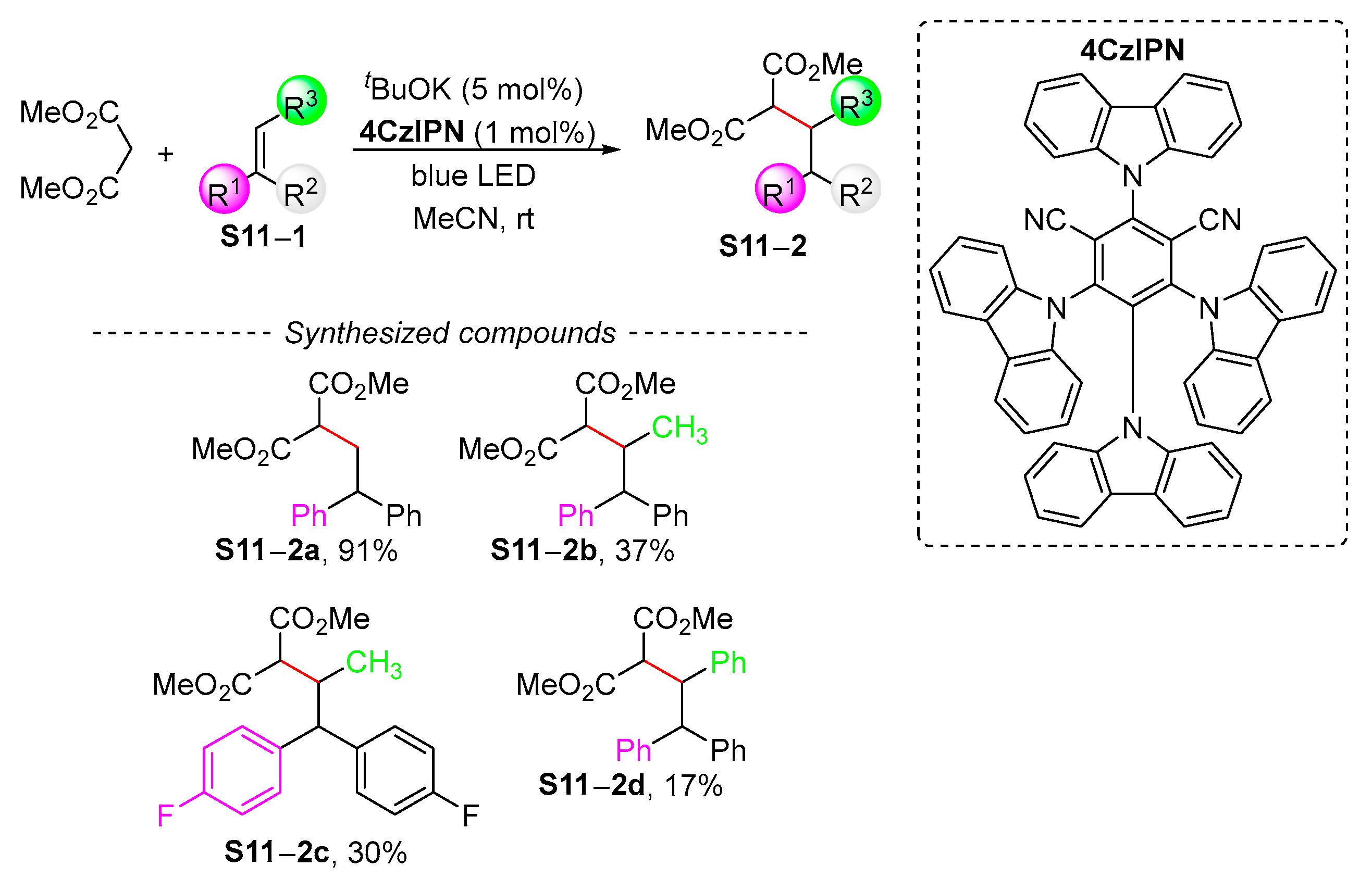 Molecules 30 03370 sch011