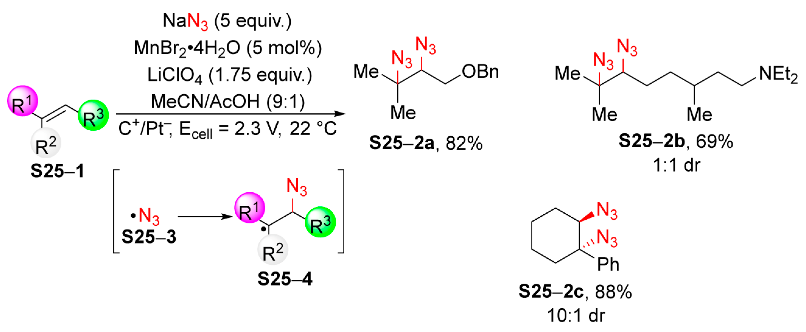Molecules 30 03370 sch025