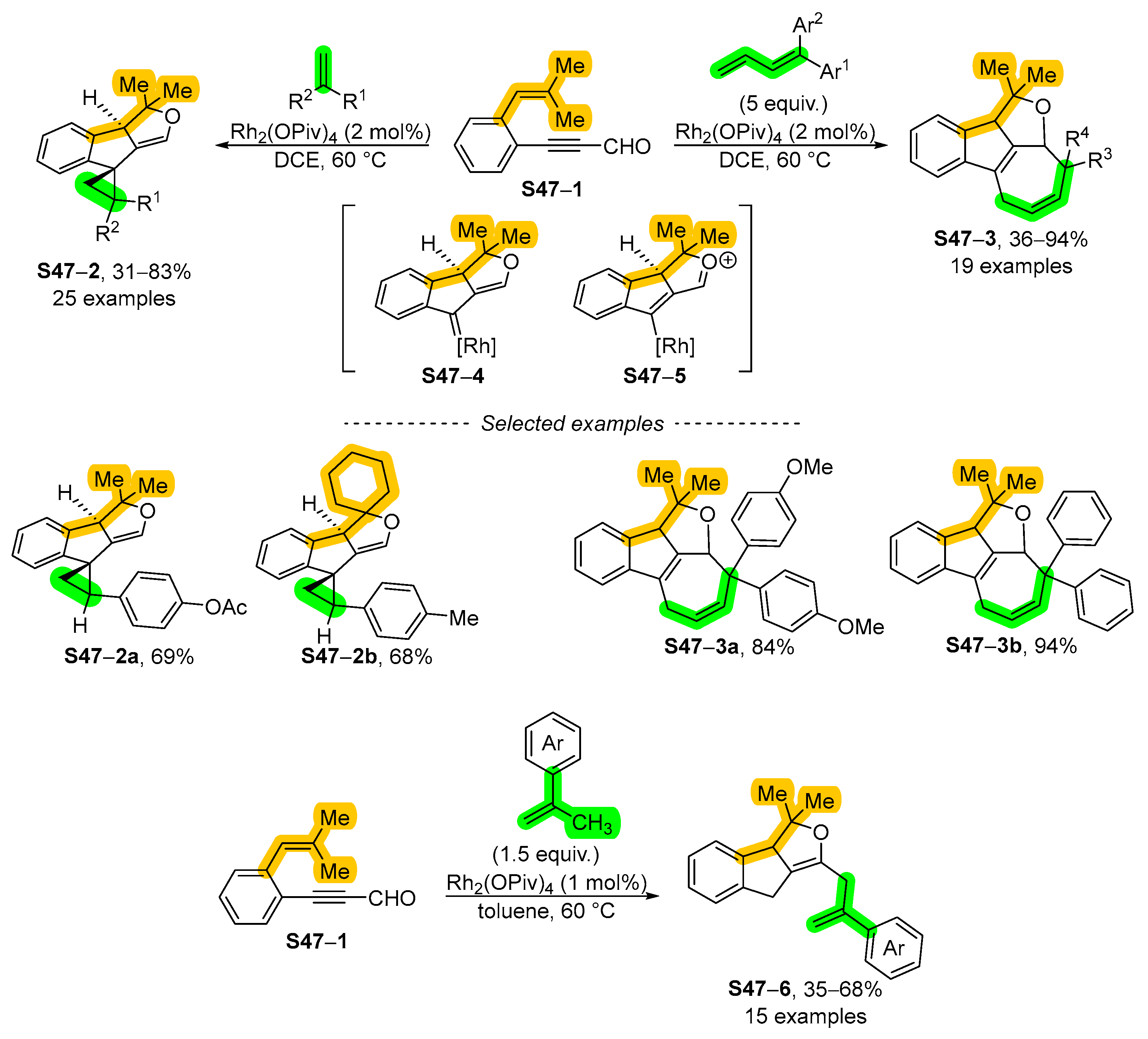 Molecules 30 03370 sch047
