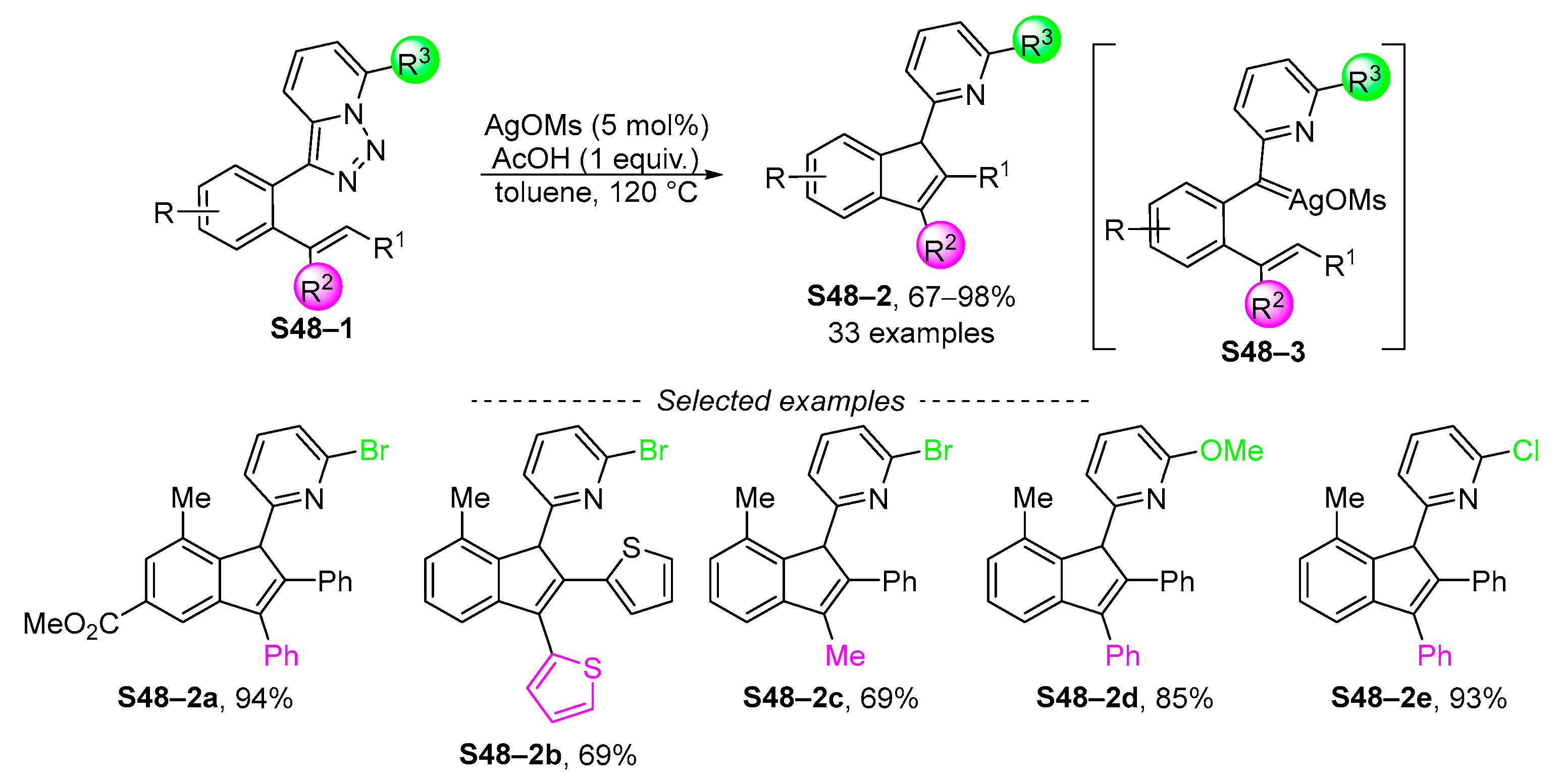 Molecules 30 03370 sch048