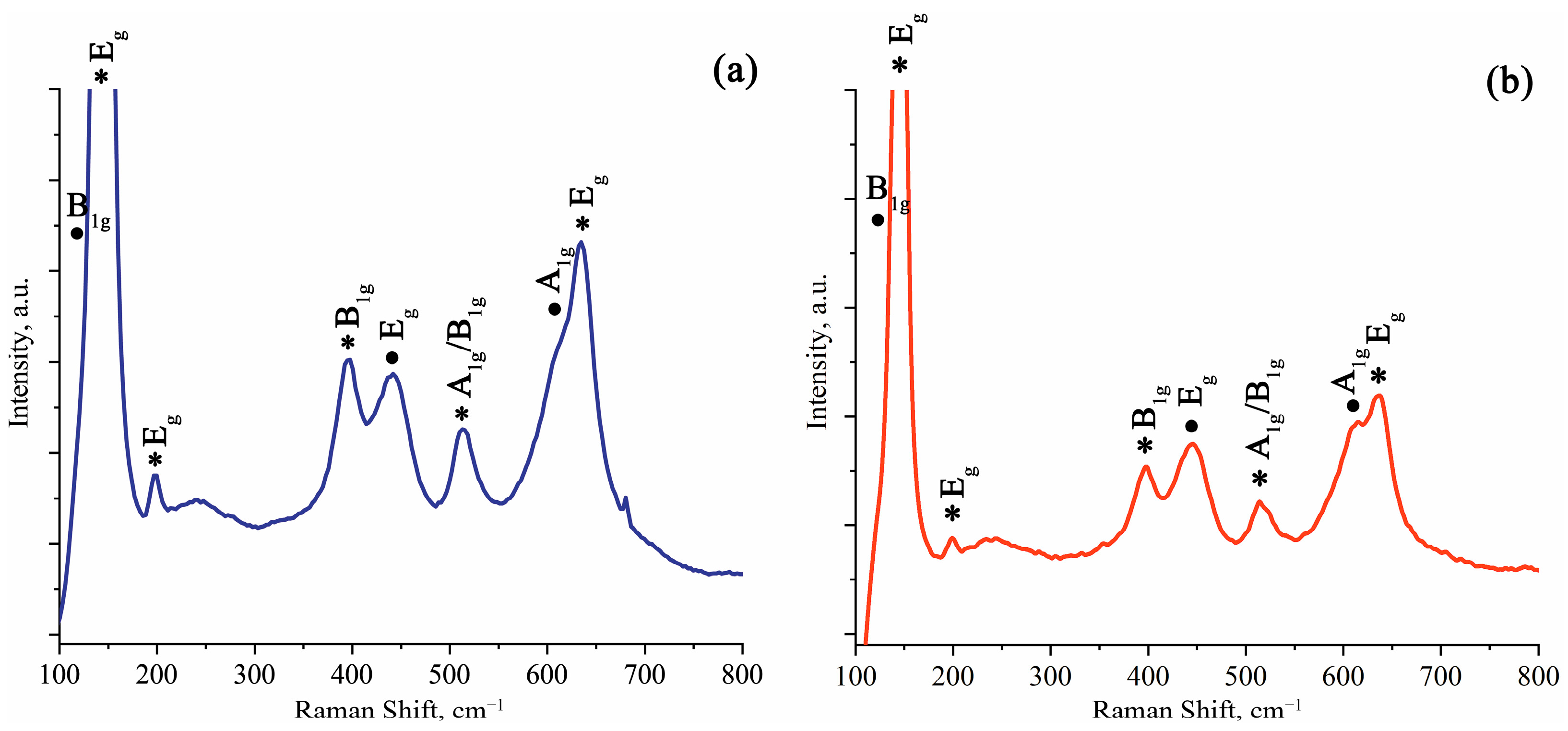 Molecules 30 03371 g004 Molecules 30 03371 g004