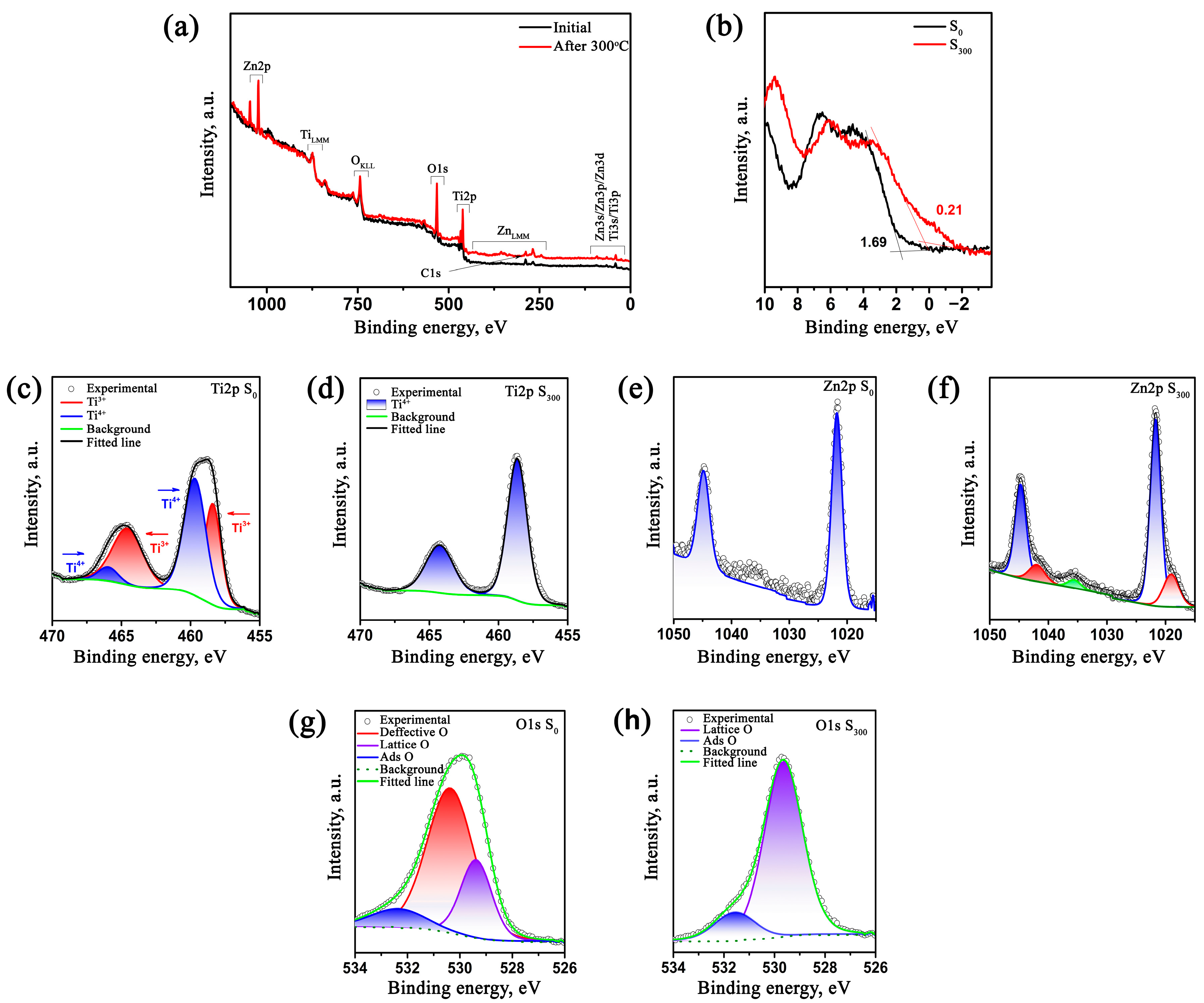 Molecules 30 03371 g005 Molecules 30 03371 g005