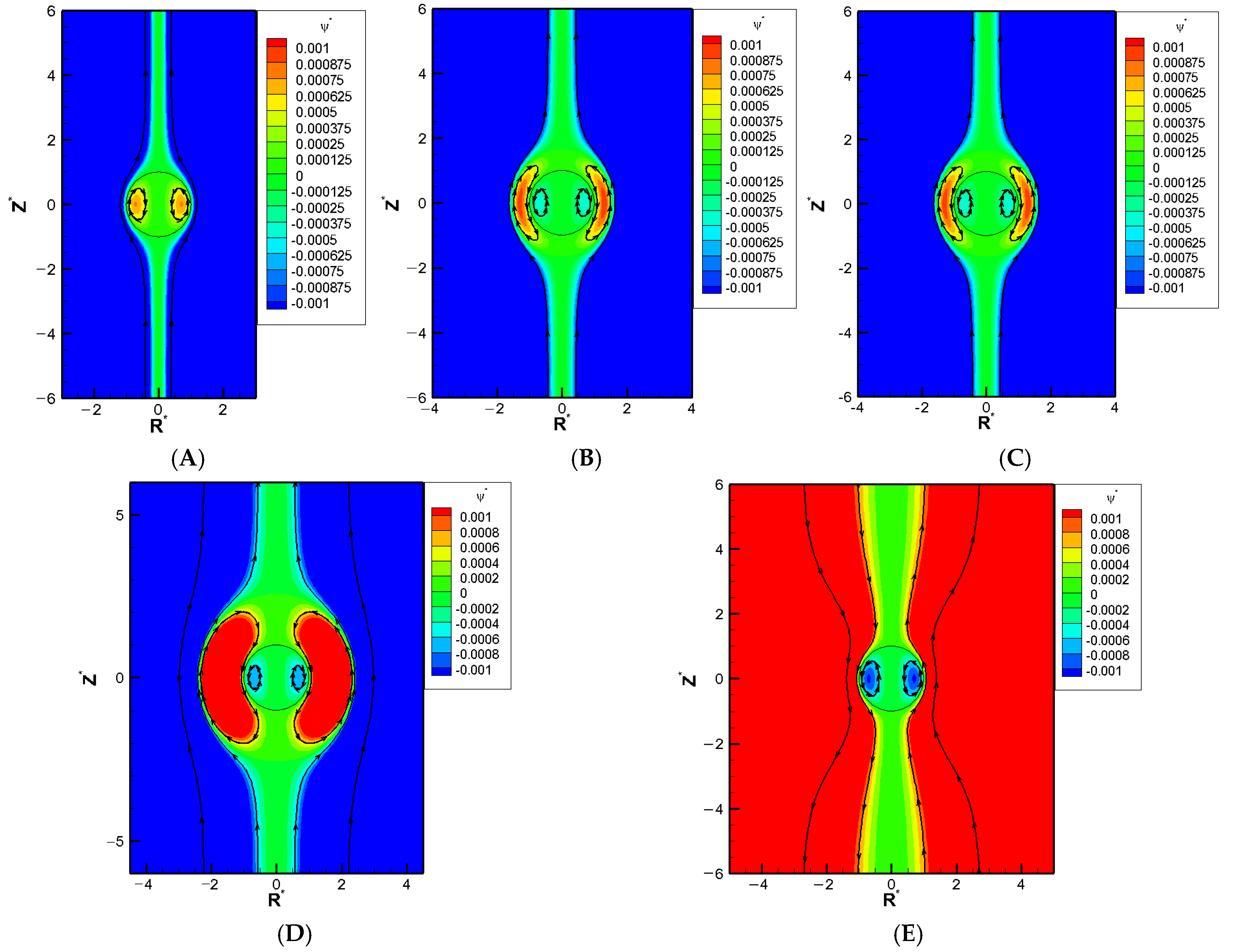 Molecules 30 03372 g003