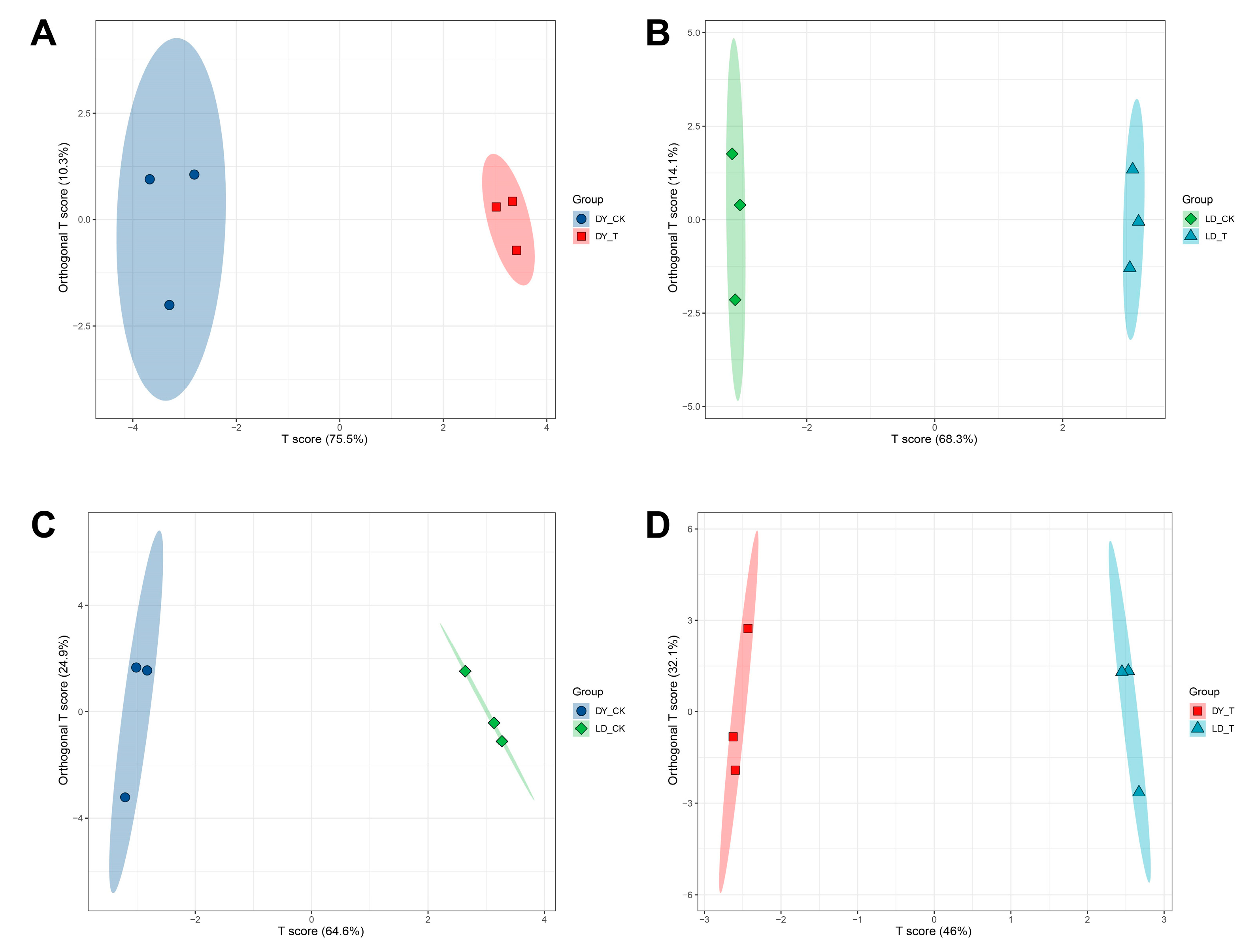 Molecules 30 03373 g002 Molecules 30 03373 g002