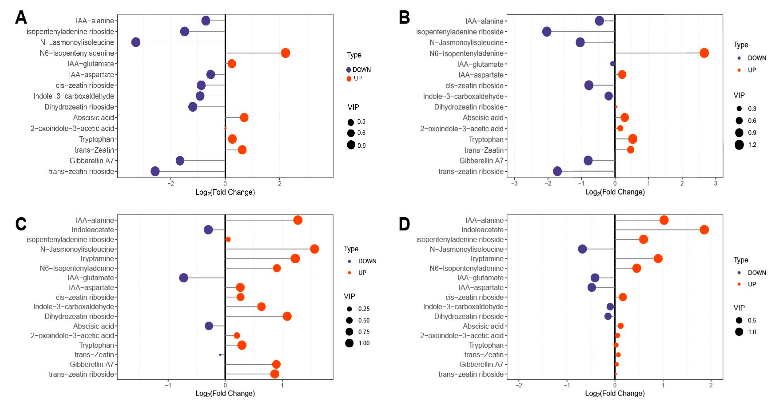 Molecules 30 03373 g003 Molecules 30 03373 g003