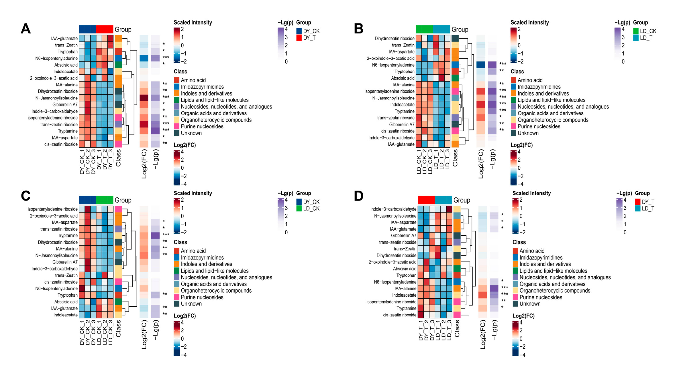 Molecules 30 03373 g004 Molecules 30 03373 g004